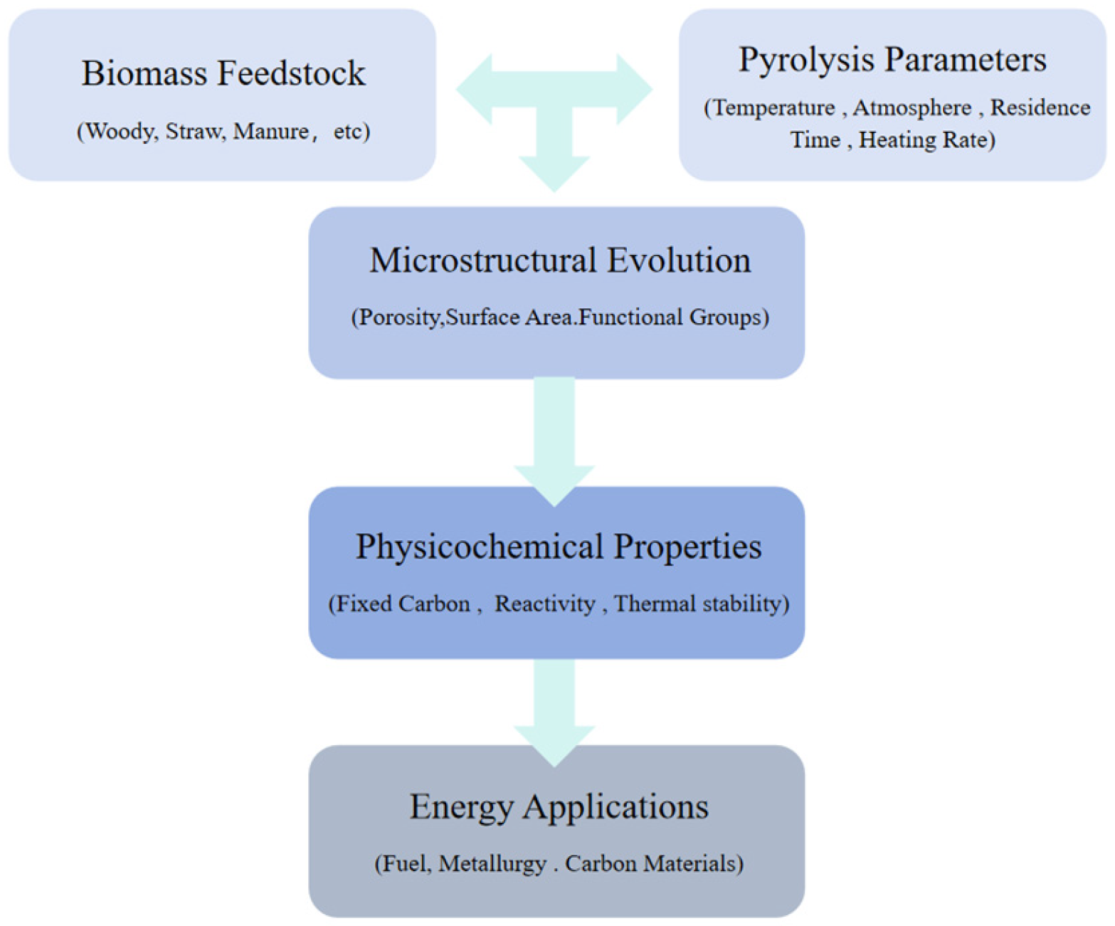 Energies 18 04511 g031