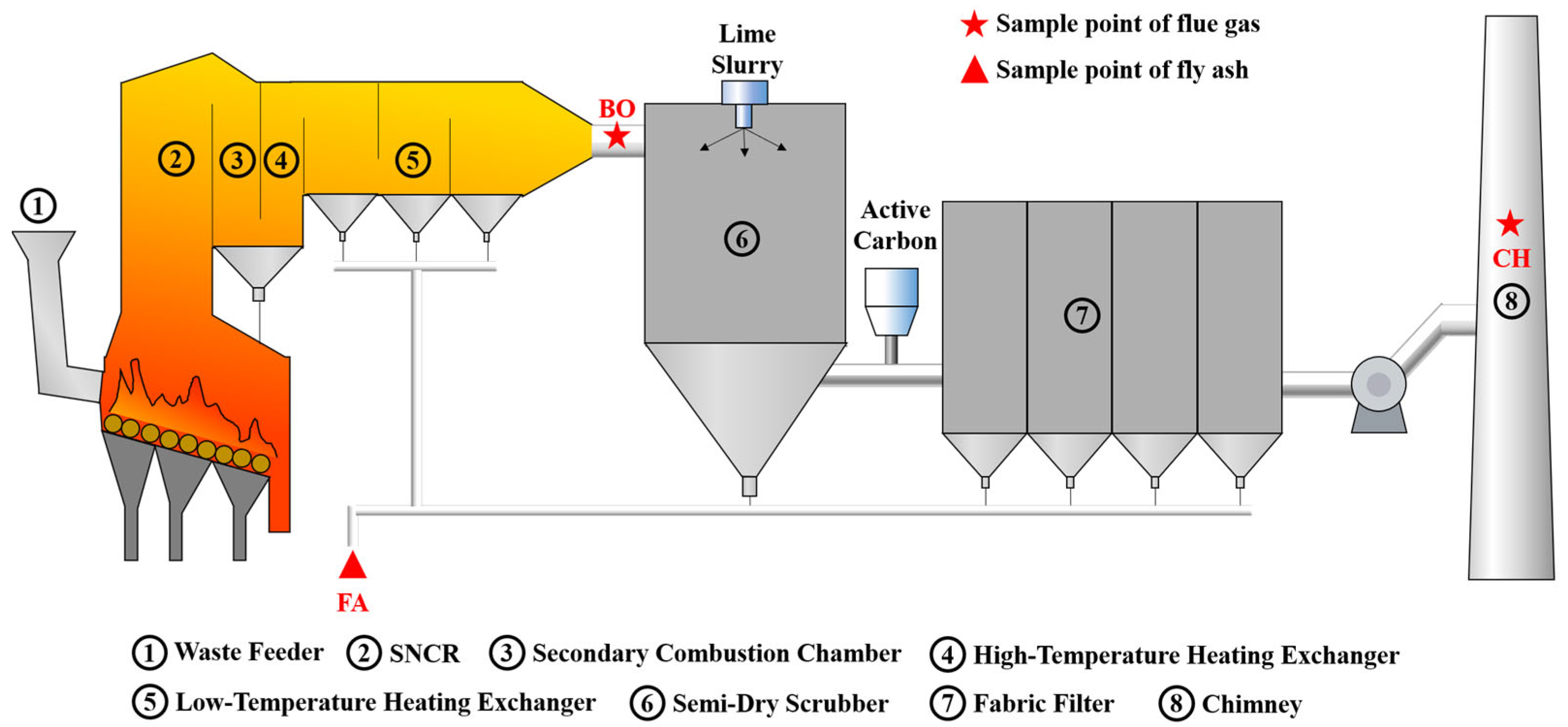 Energies 18 04515 g001
