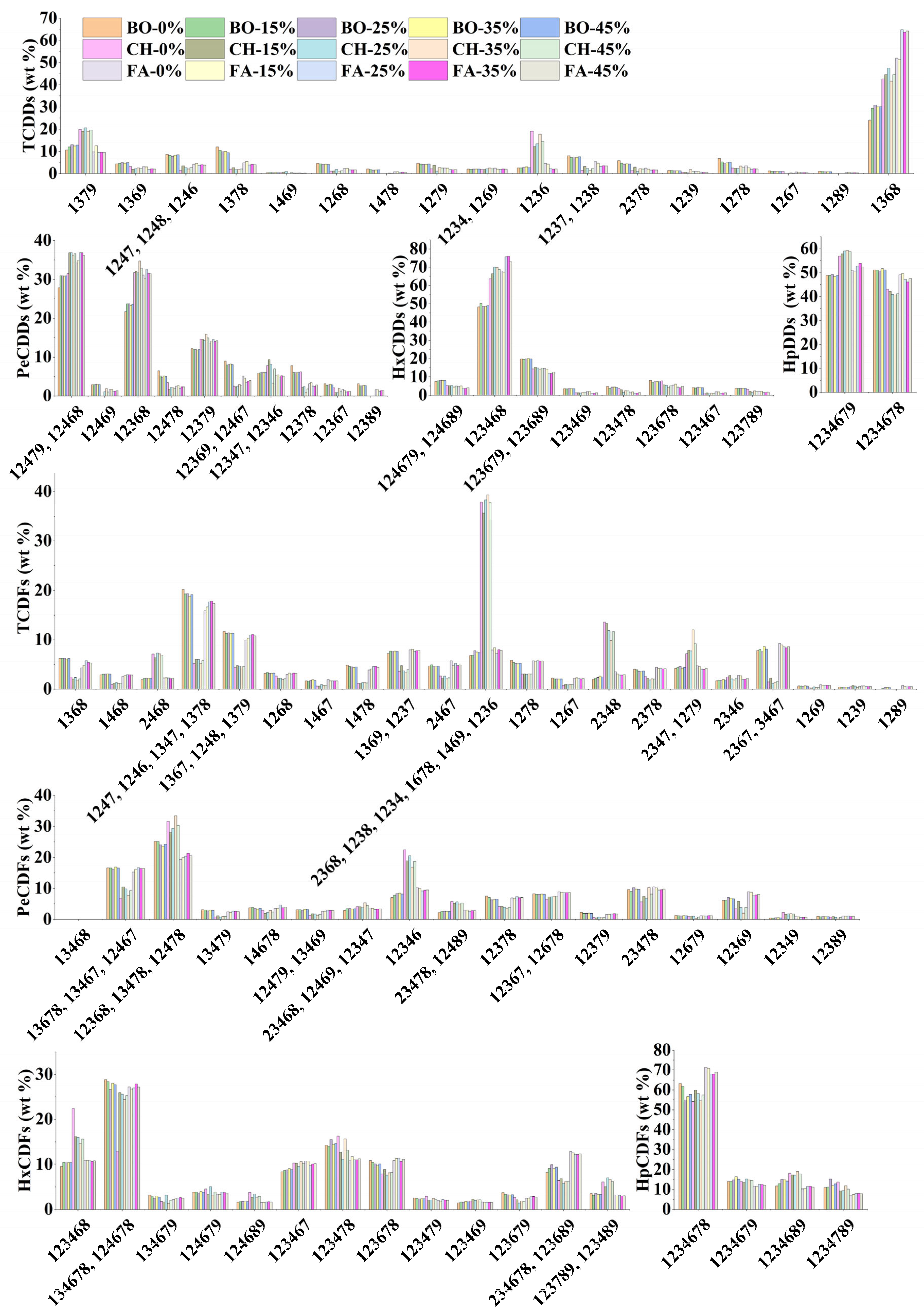Energies 18 04515 g003