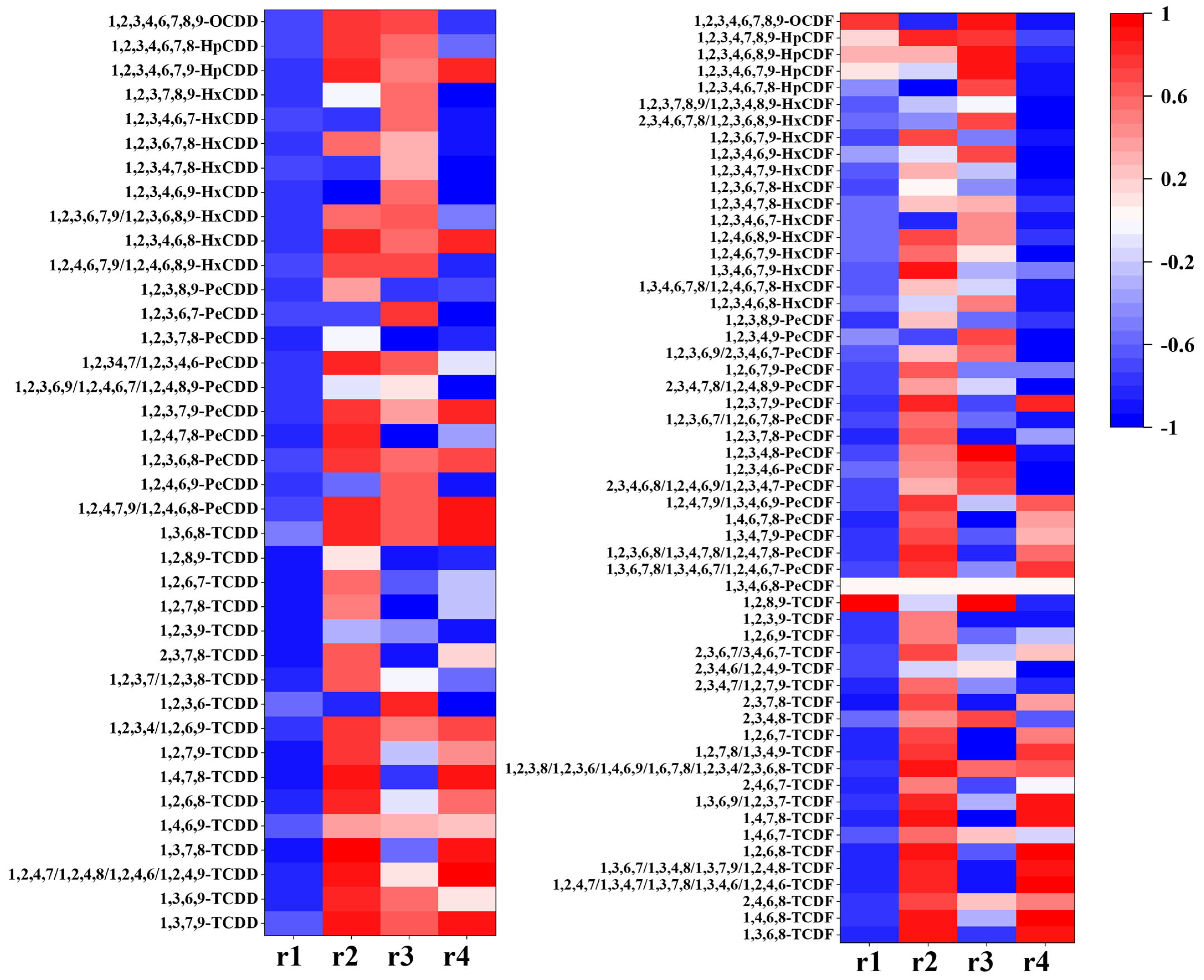 Energies 18 04515 g004