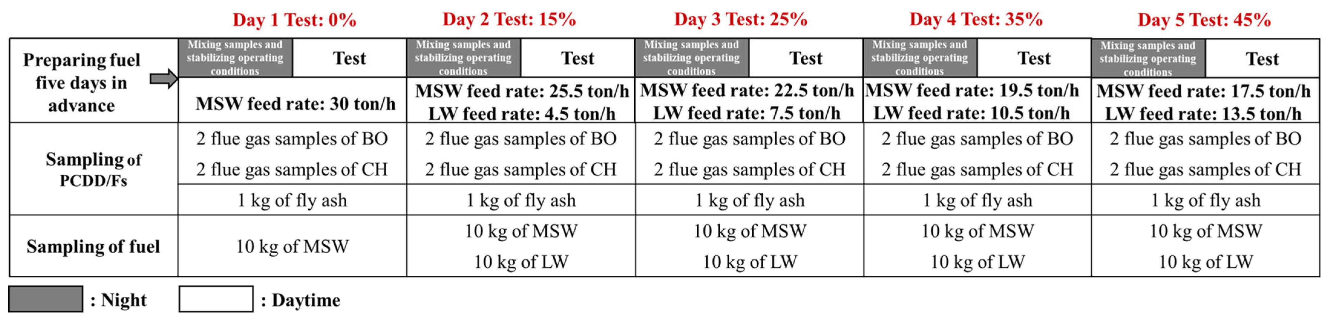 Energies 18 04515 g0a1