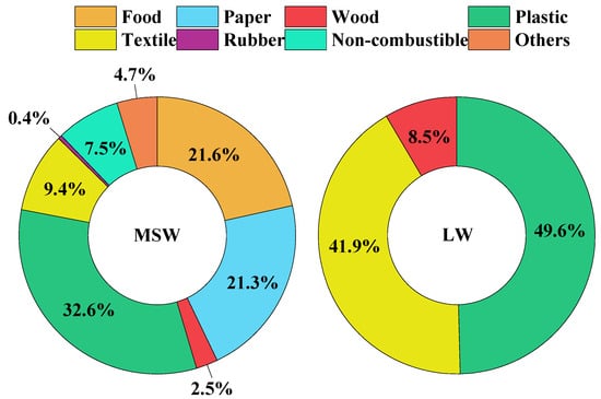 Energies 18 04515 g0a2