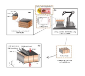 Energies 18 04516 i005 Energies 18 04516 i005