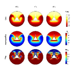 Energies 18 04516 i011 Energies 18 04516 i011