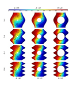 Energies 18 04516 i012 Energies 18 04516 i012