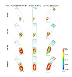Energies 18 04516 i019 Energies 18 04516 i019