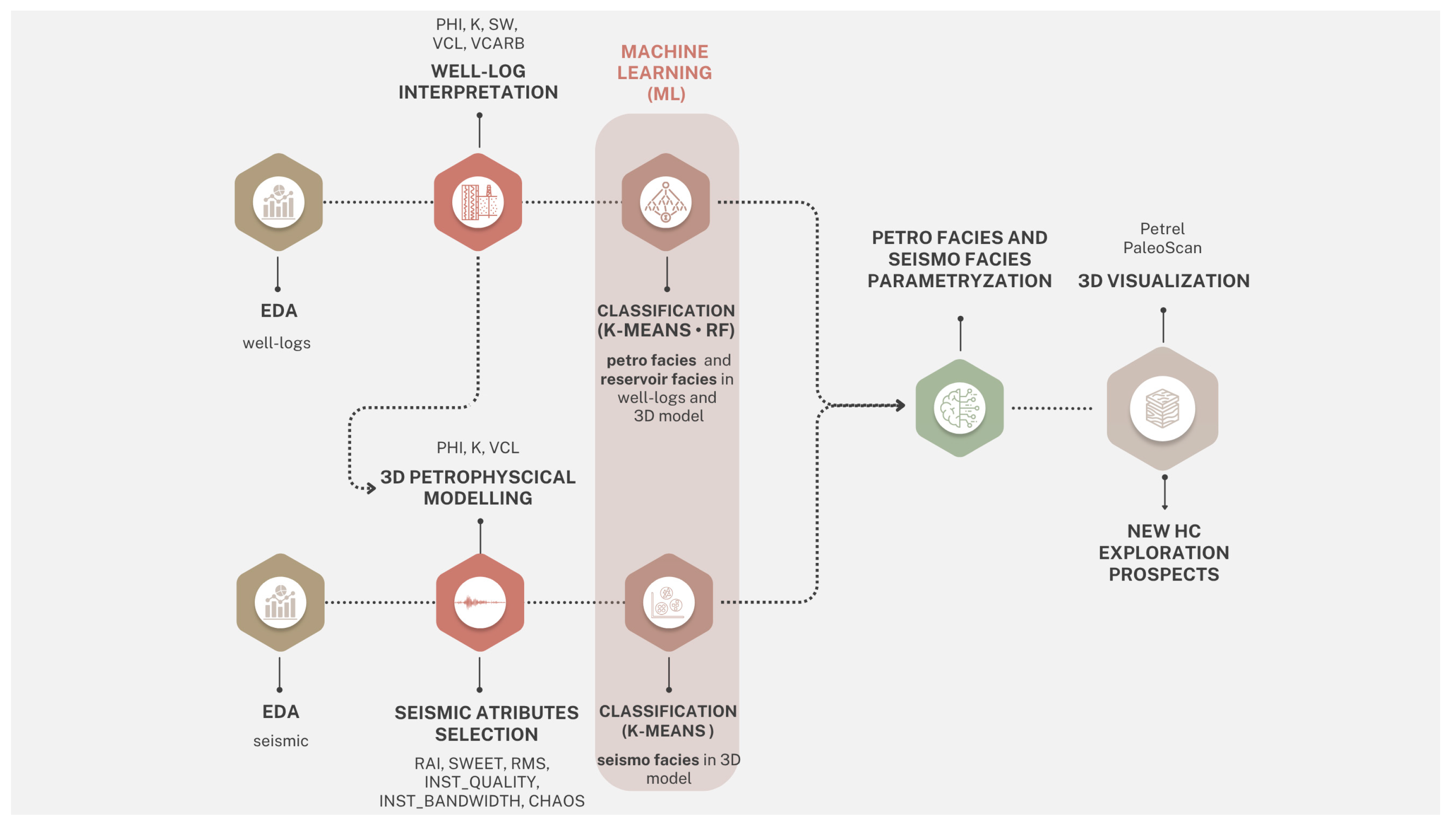 Energies 18 04521 g002
