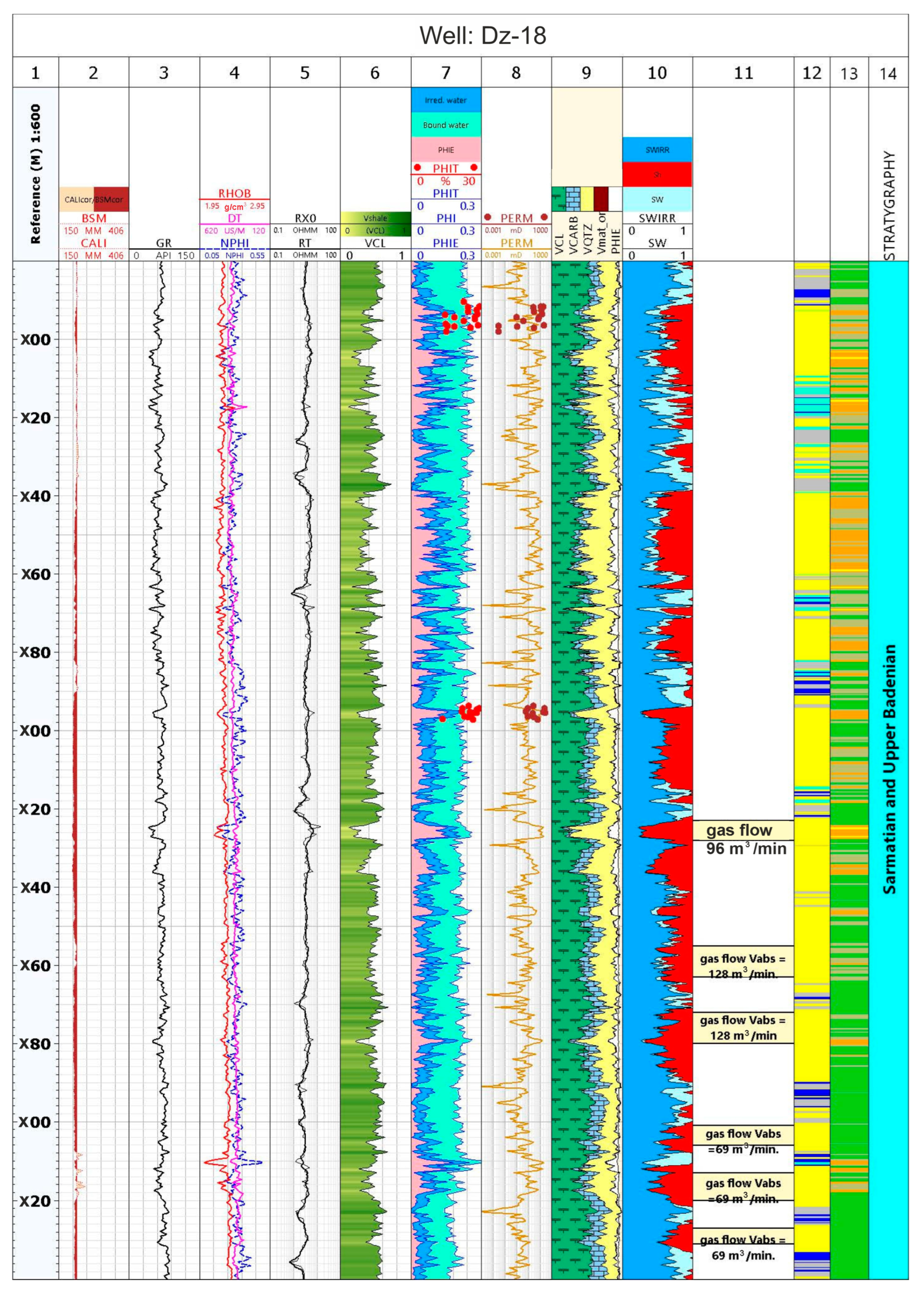 Energies 18 04521 g006