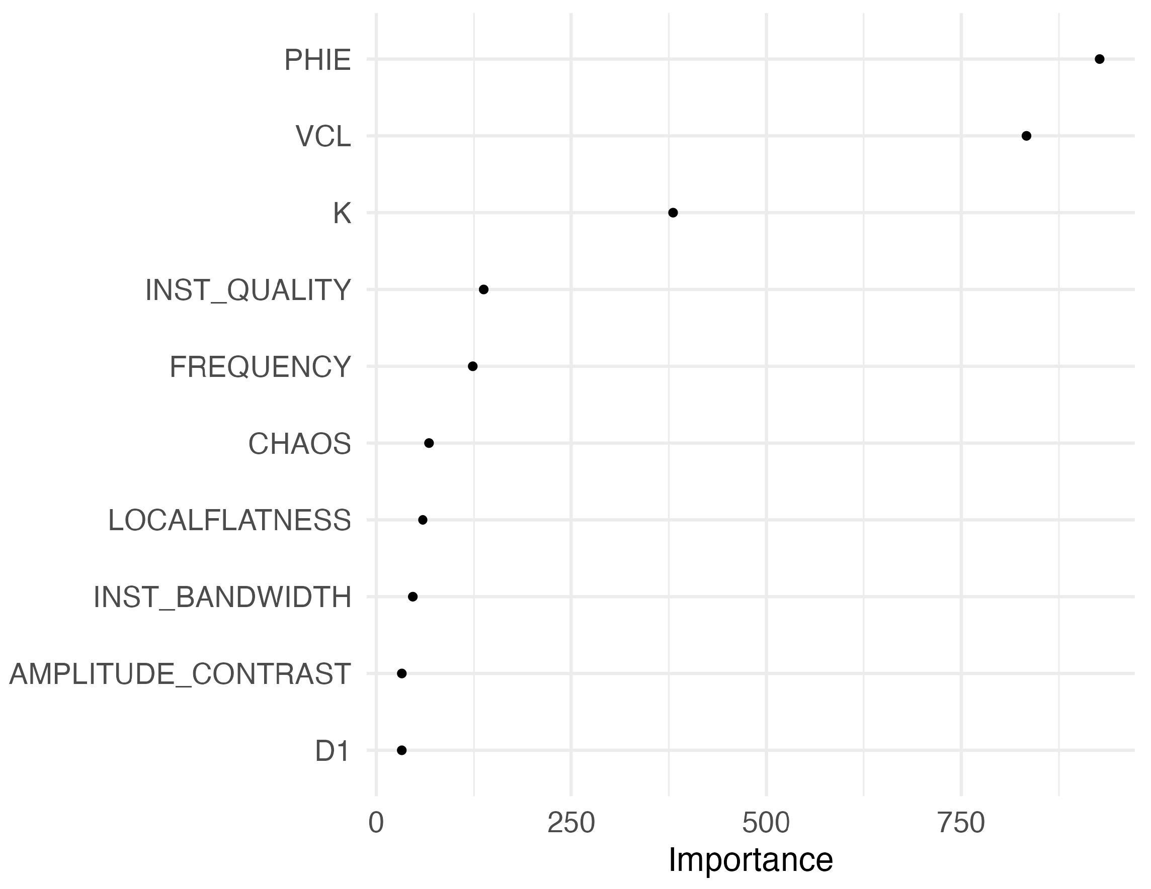 Energies 18 04521 g013