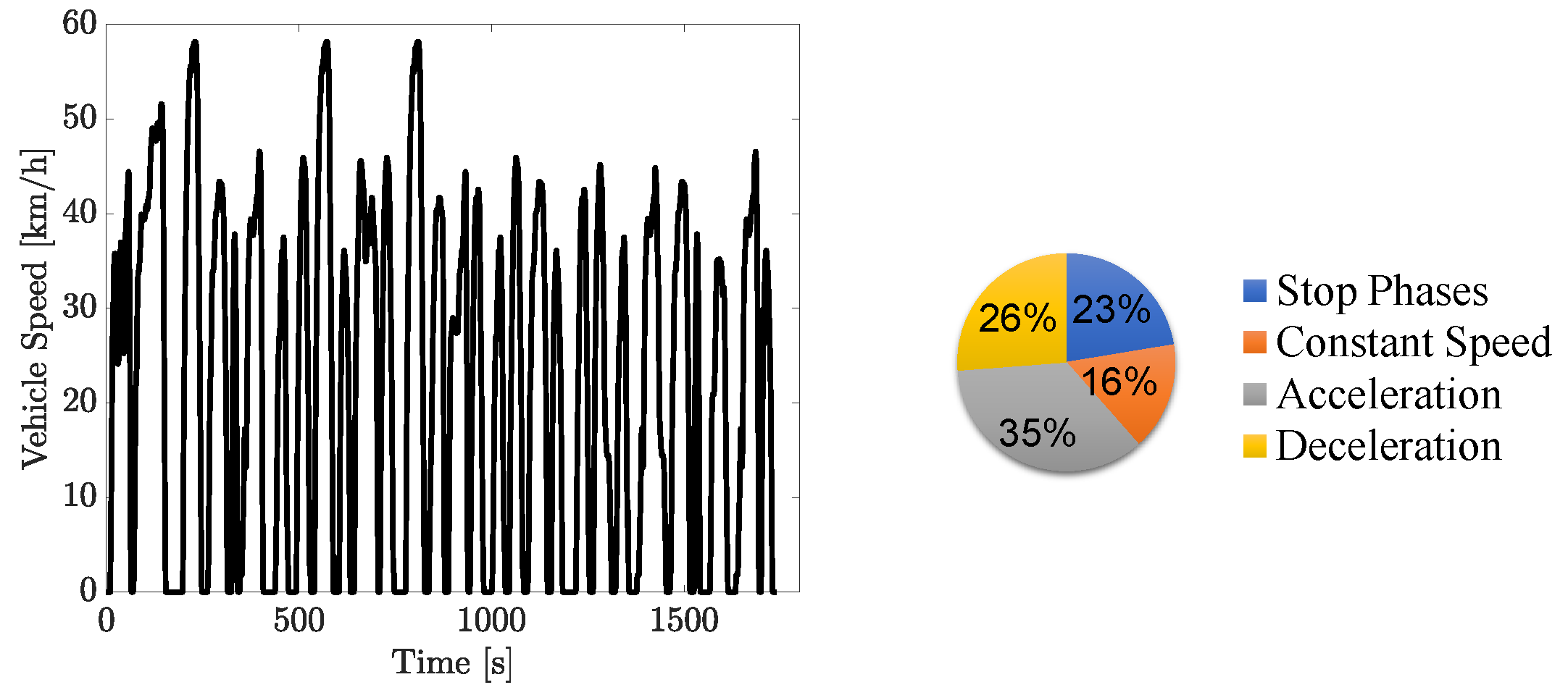 Energies 18 04522 g001