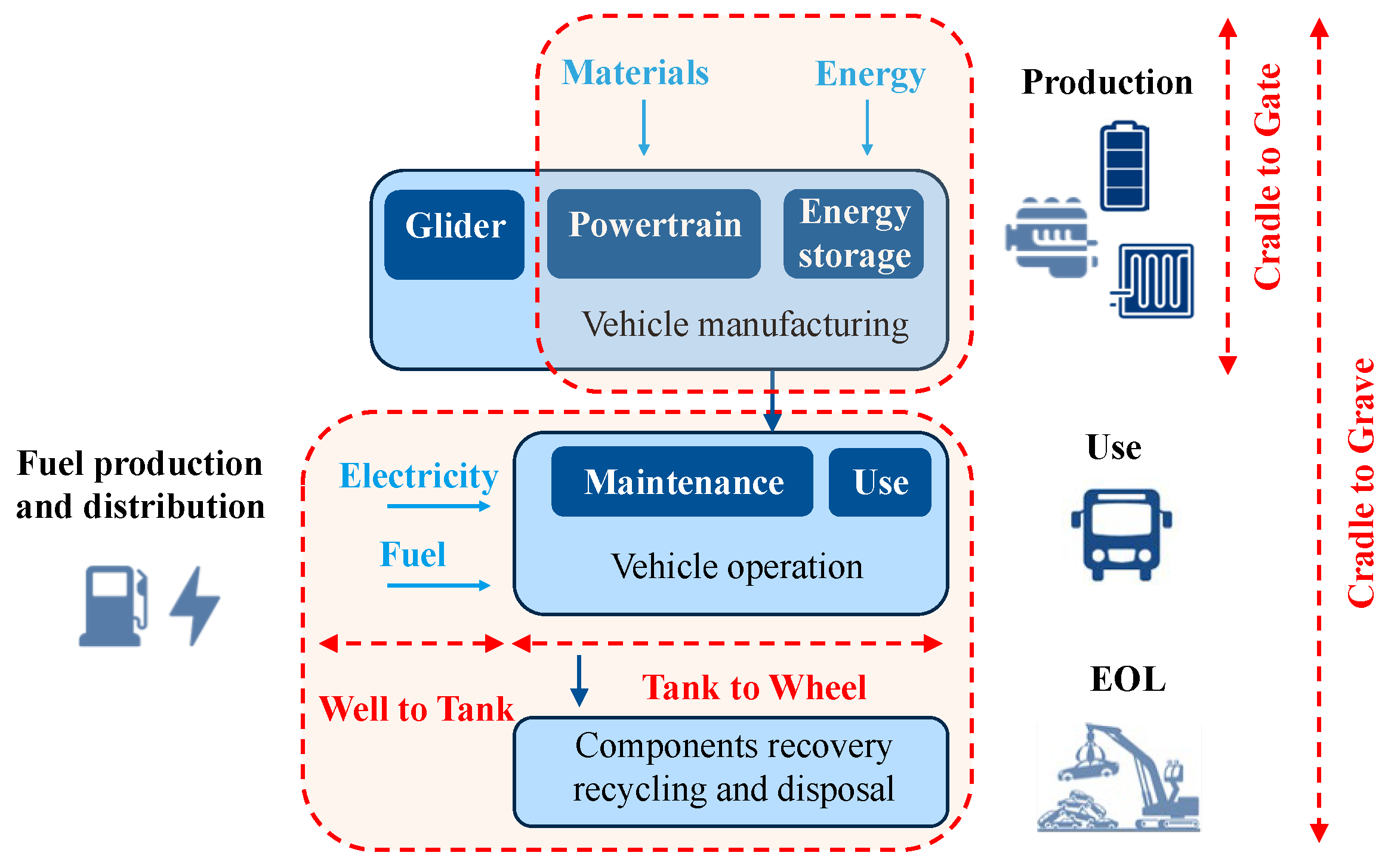 Energies 18 04522 g002