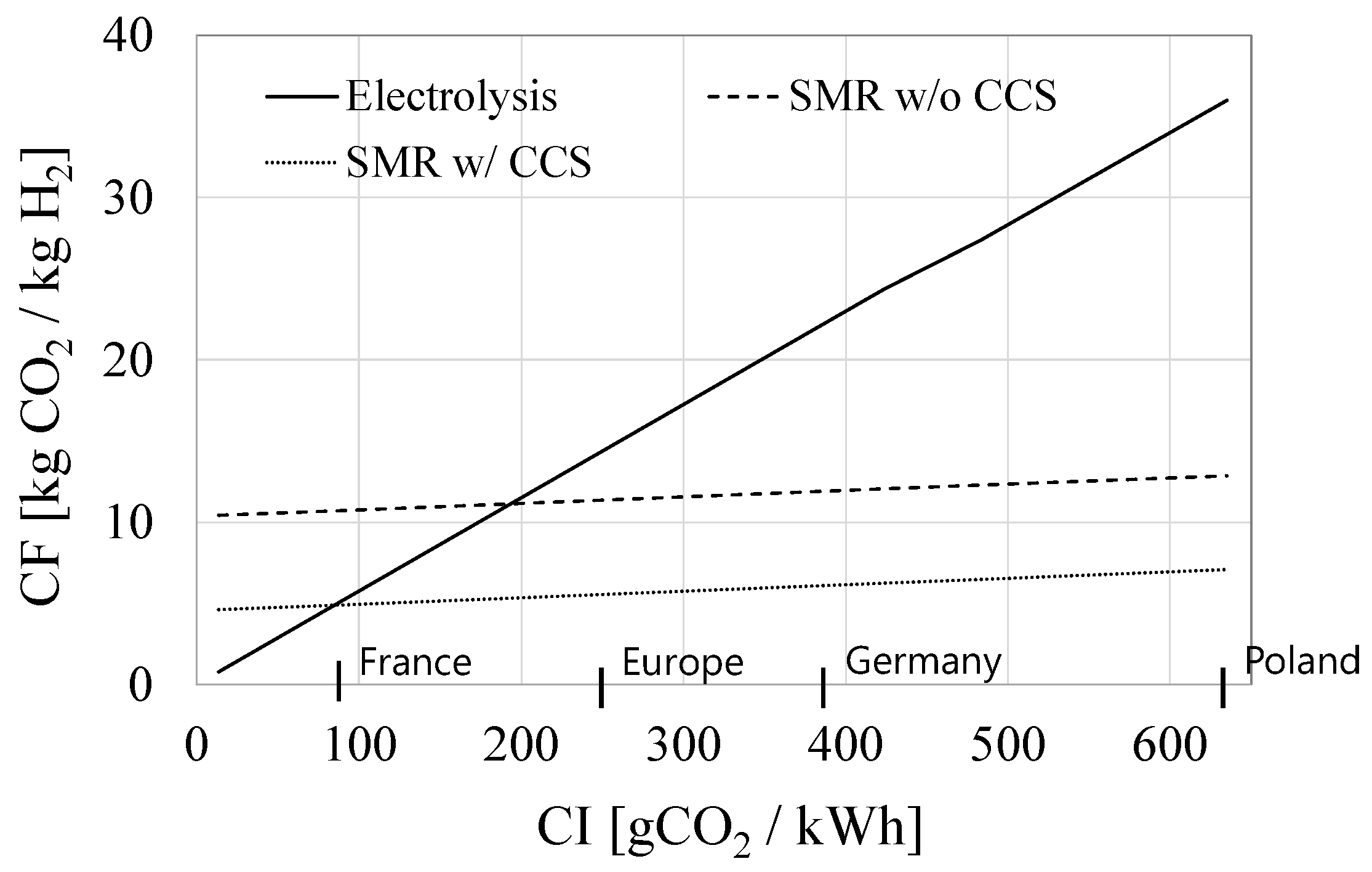 Energies 18 04522 g005