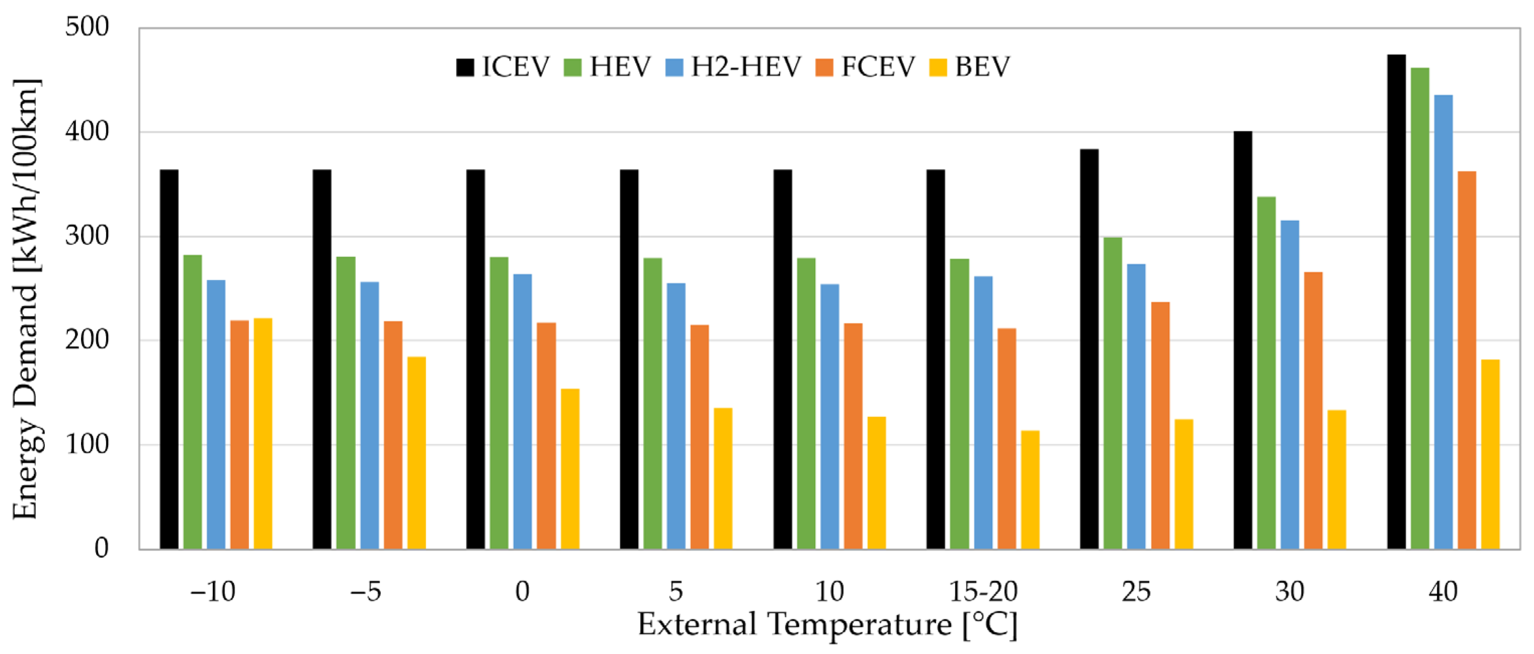 Energies 18 04522 g008