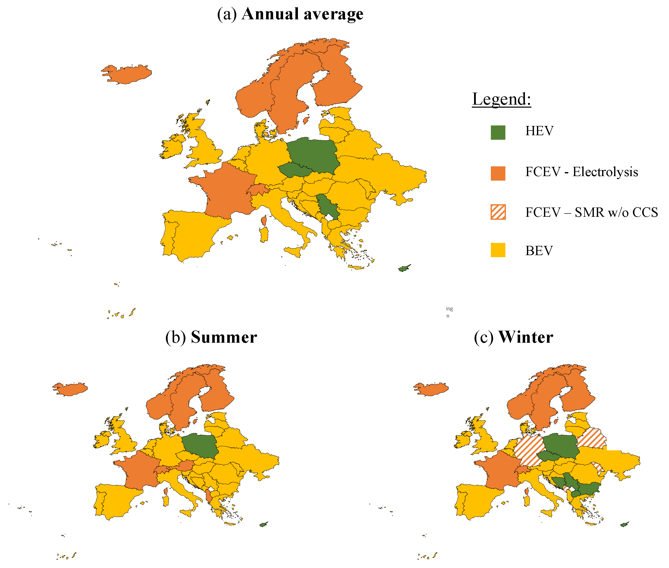 Energies 18 04522 g010
