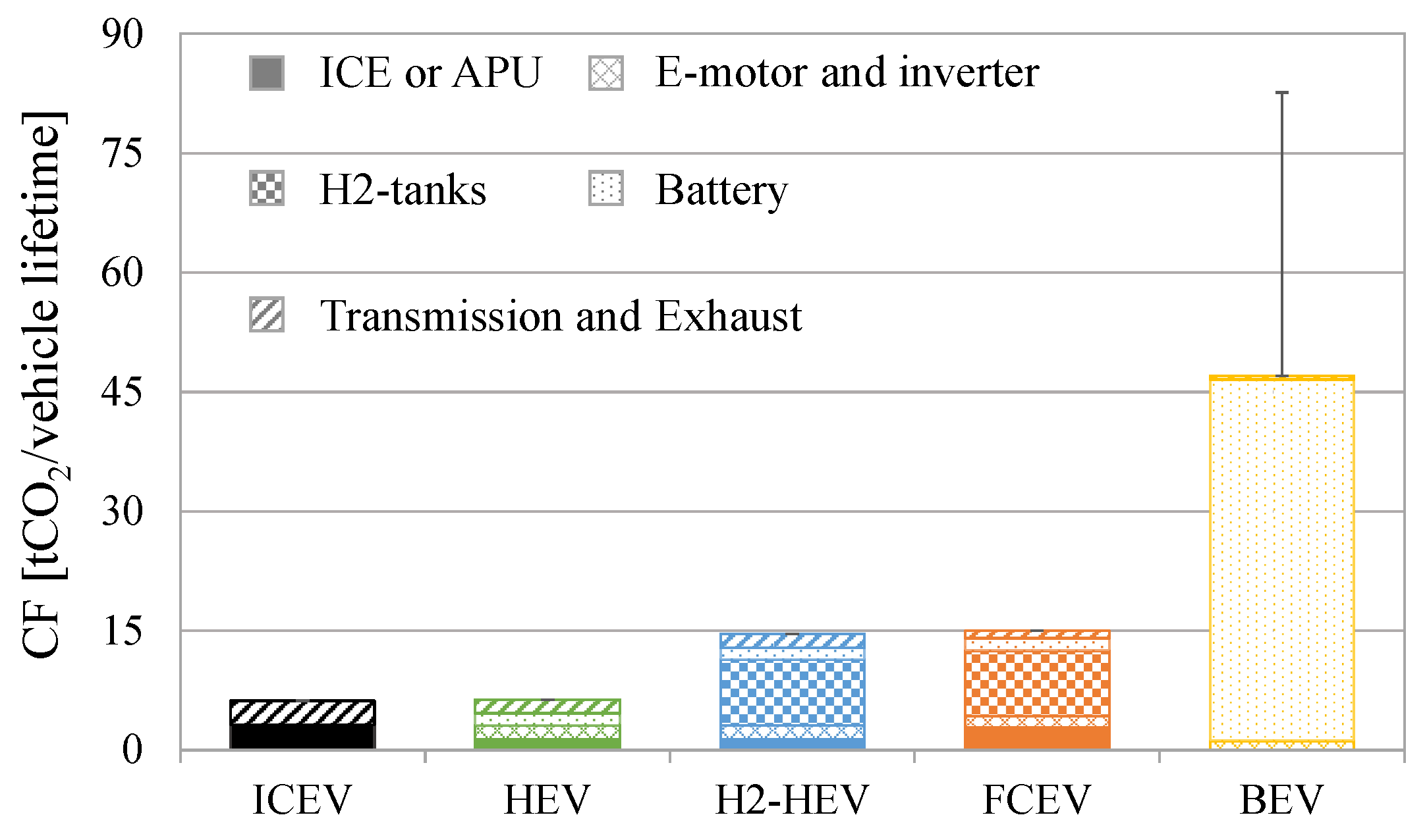 Energies 18 04522 g0a1