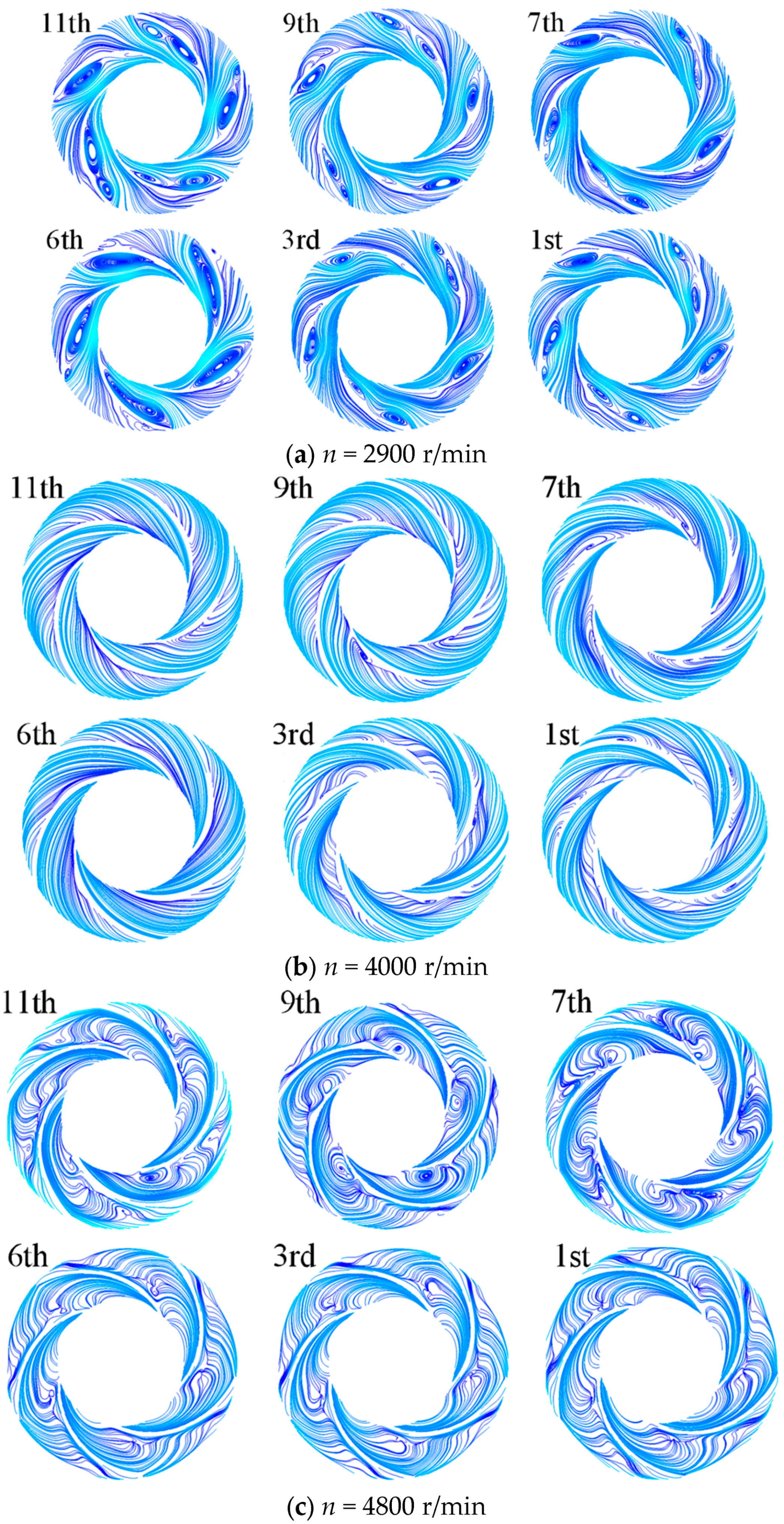 Energies 18 04528 g012a Energies 18 04528 g012a