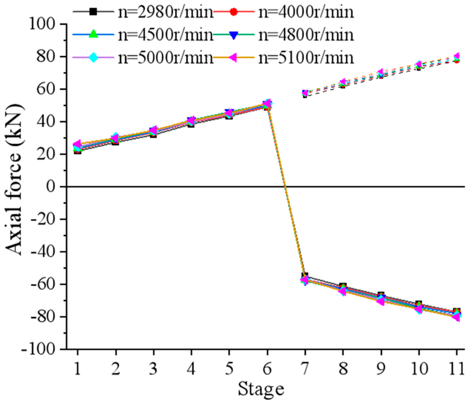 Energies 18 04528 g013 Energies 18 04528 g013