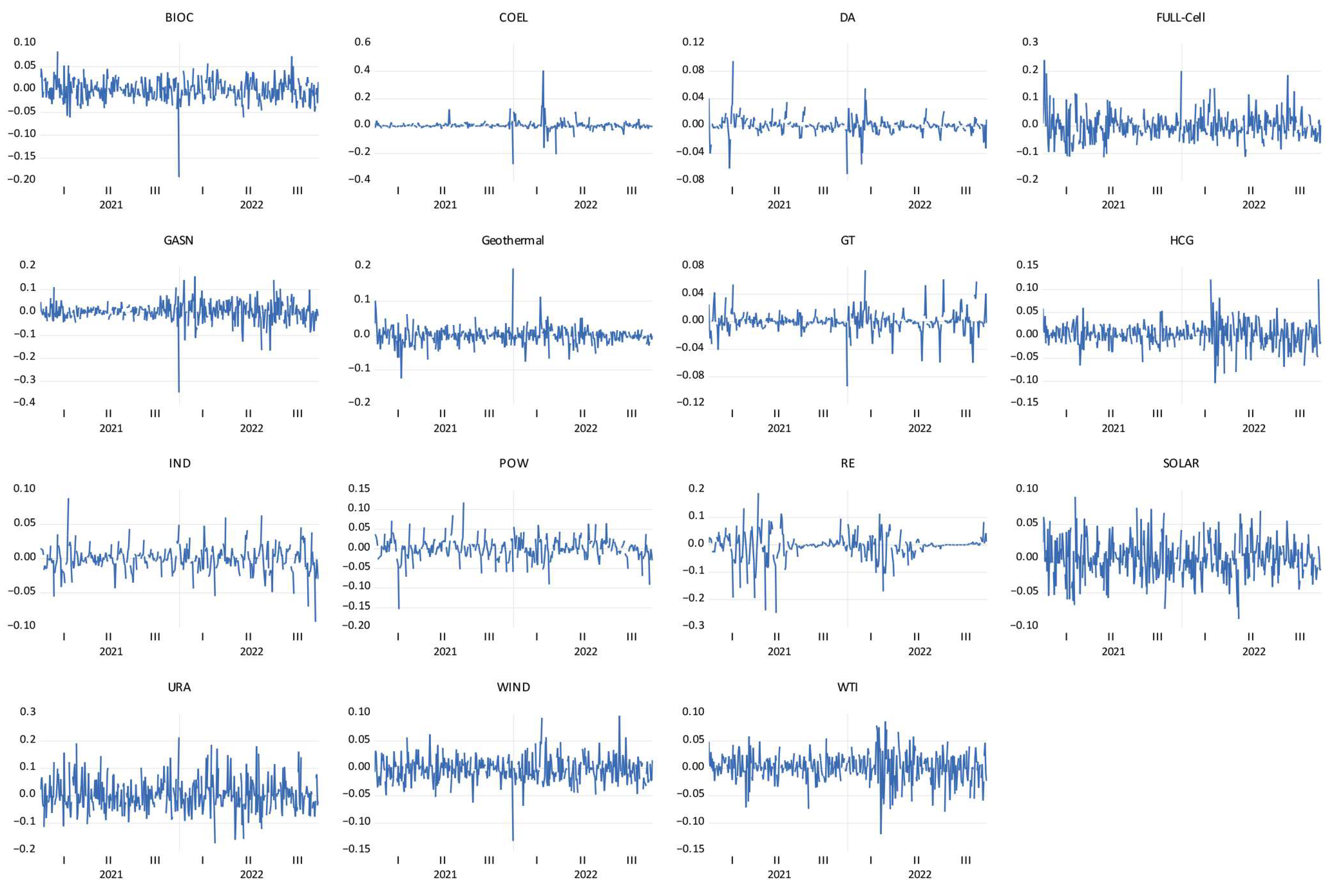Energies 18 04530 g001