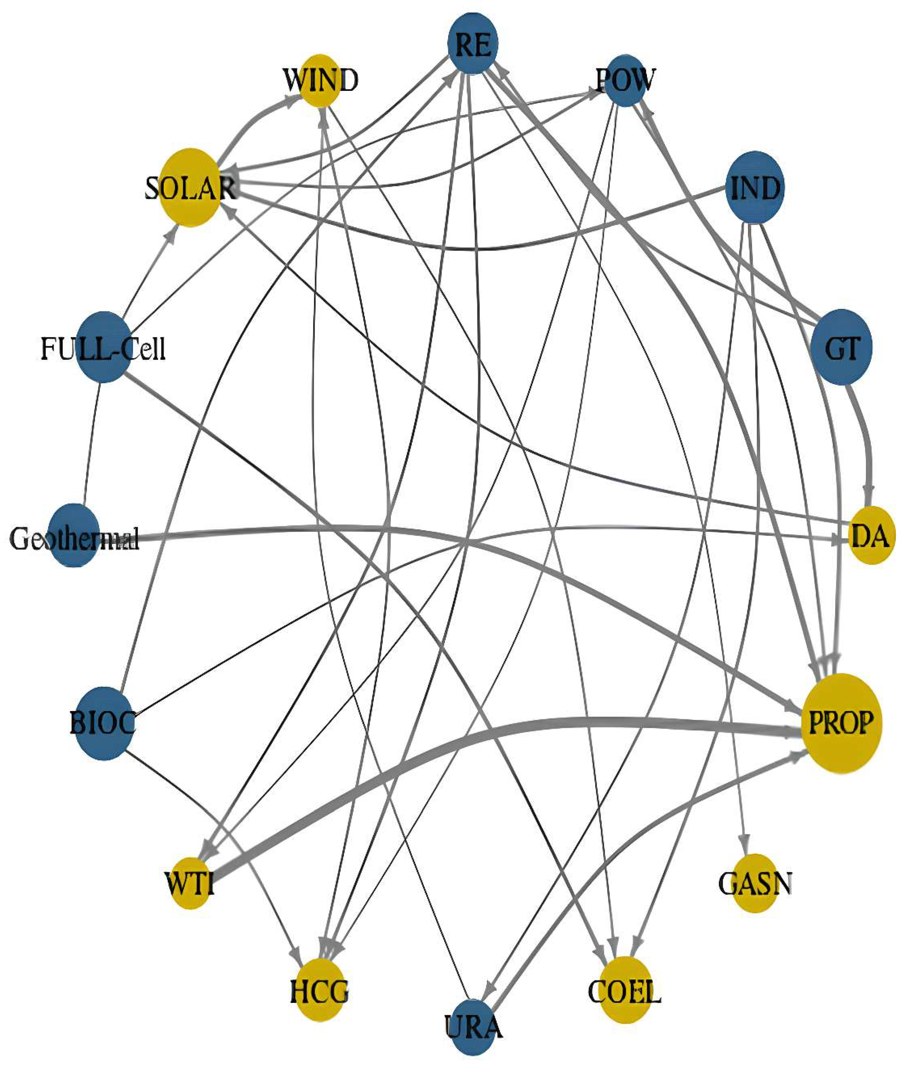 Energies 18 04530 g003