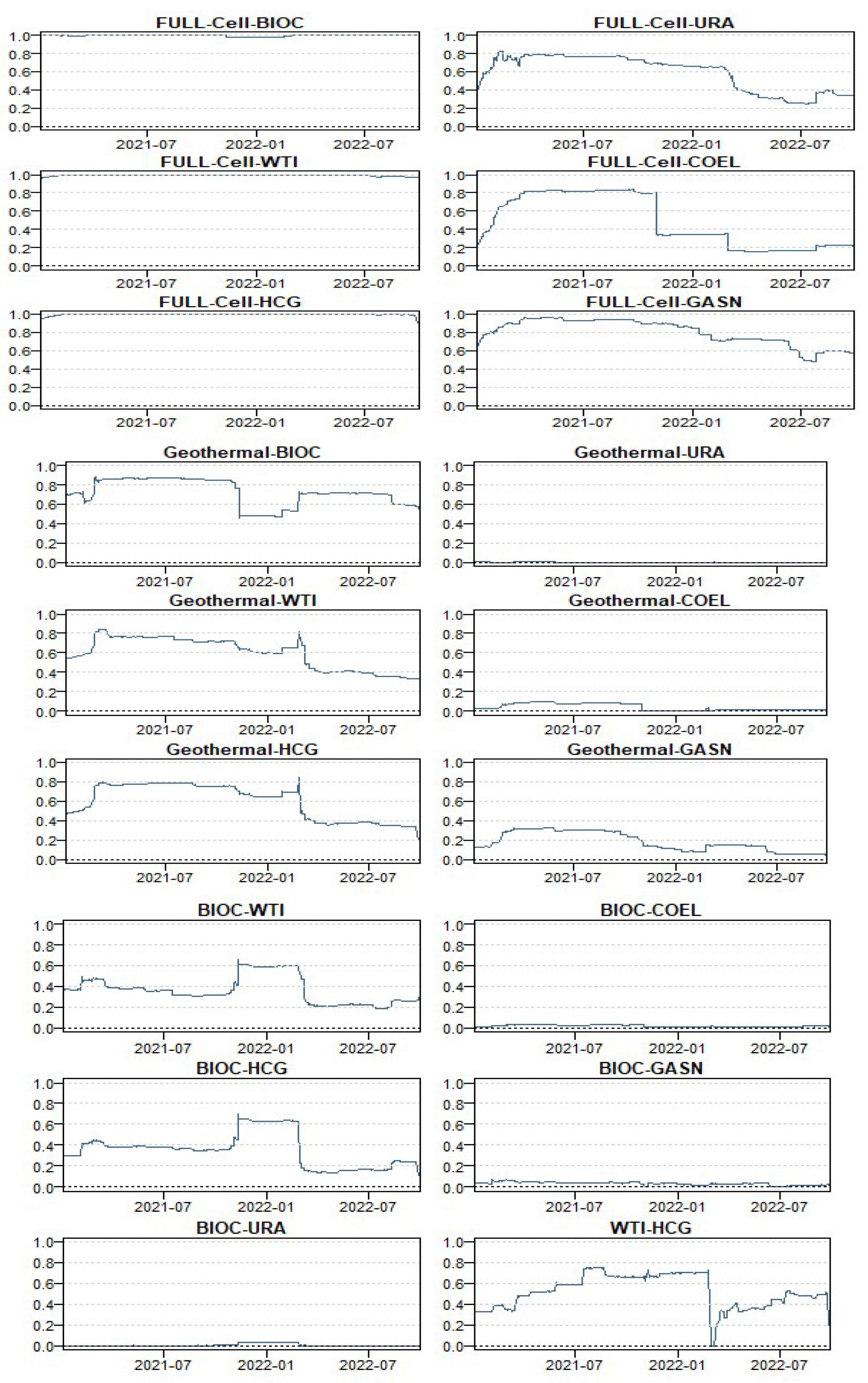 Energies 18 04530 g004b