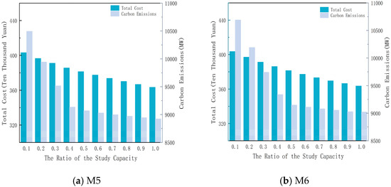 Energies 18 04531 g0a3