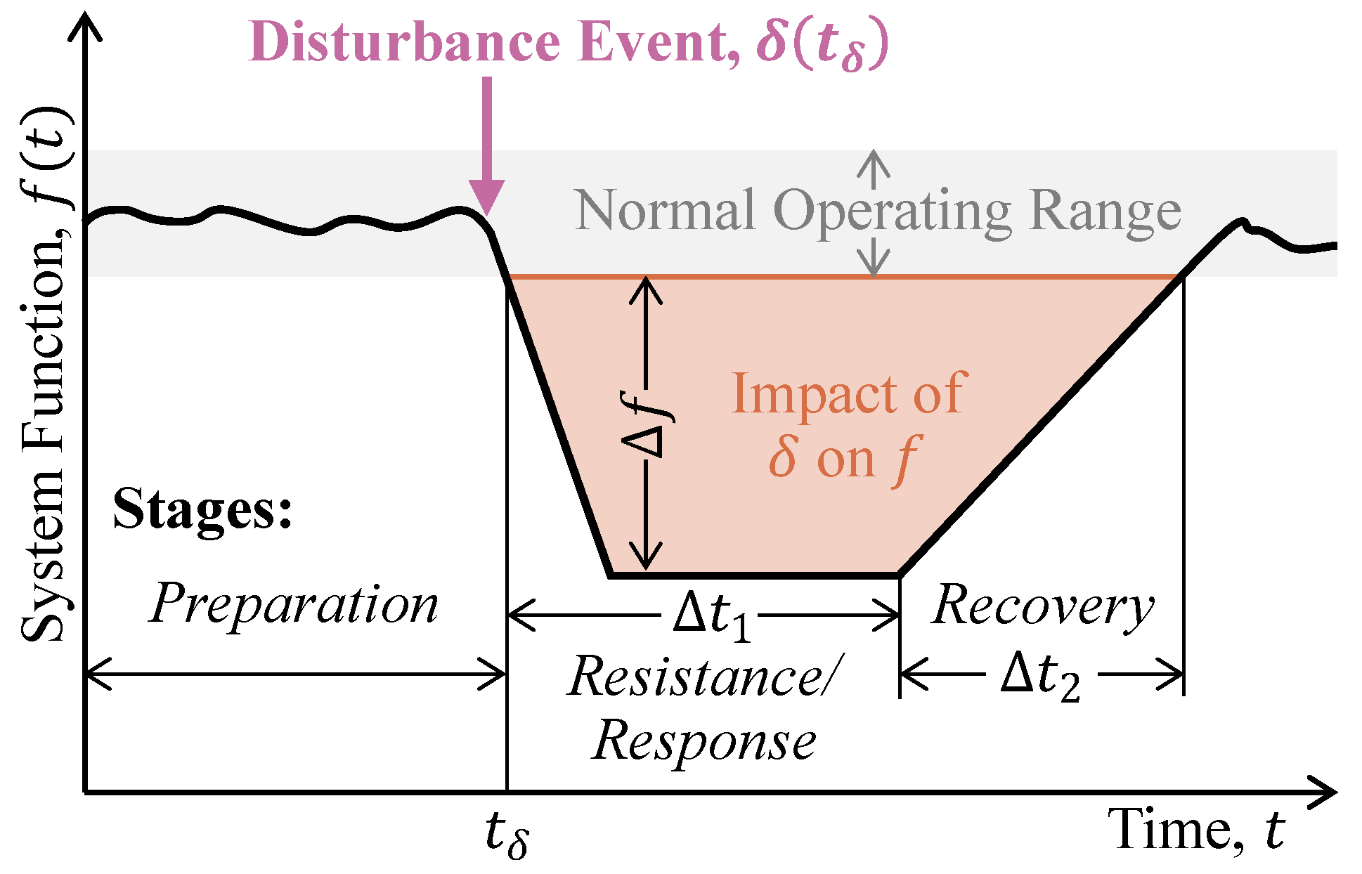 Energies 18 04536 g002