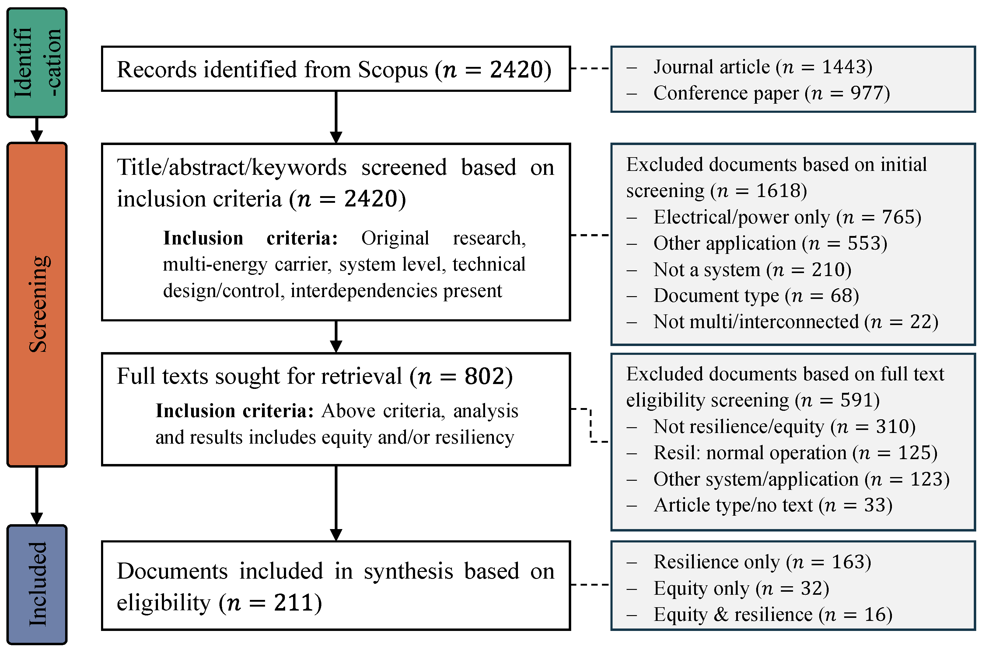 Energies 18 04536 g003