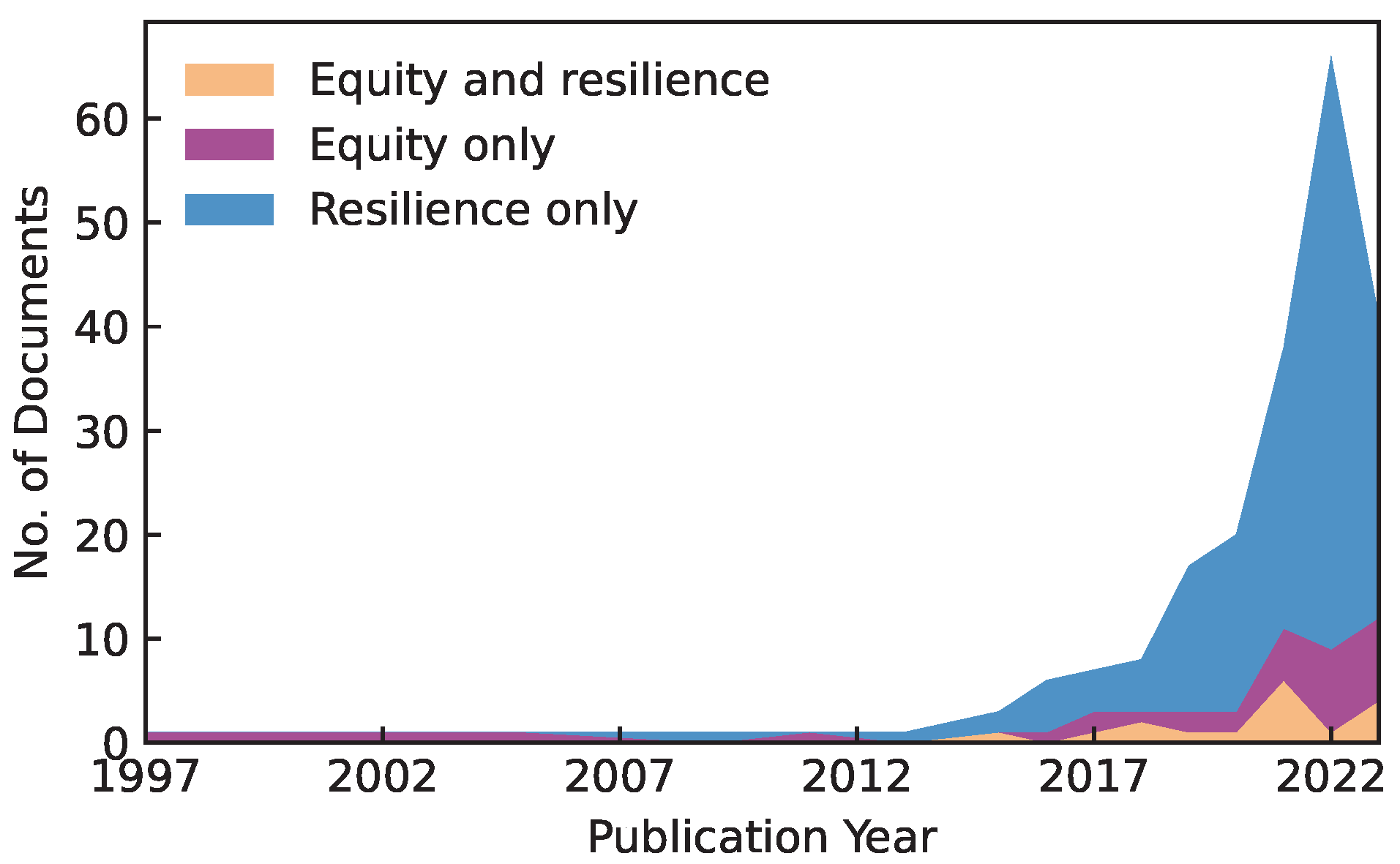 Energies 18 04536 g004