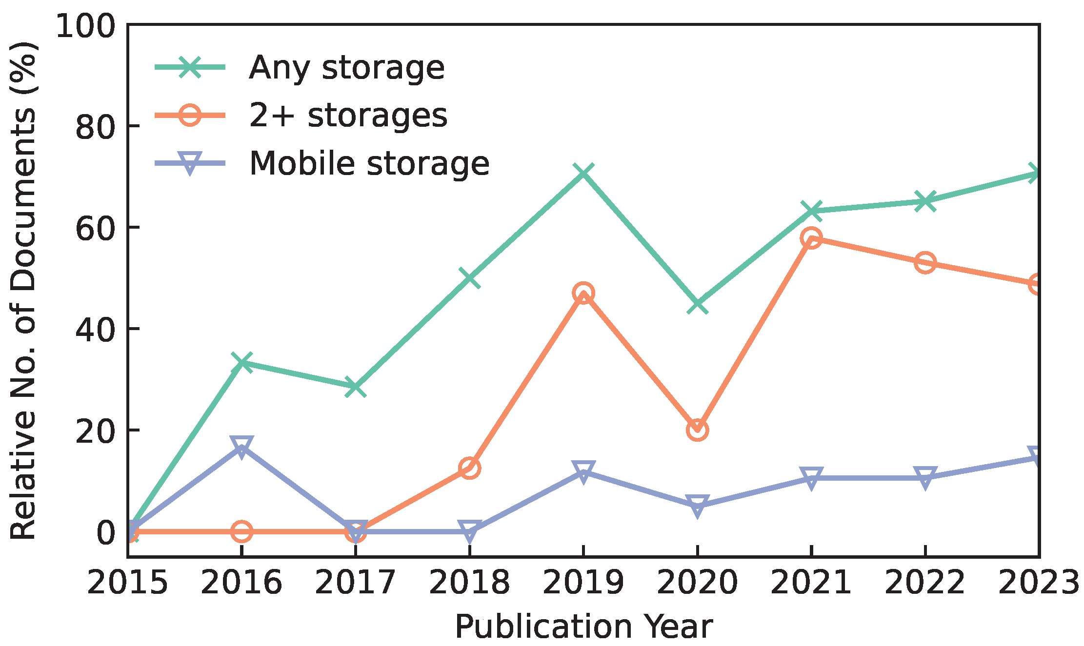 Energies 18 04536 g008