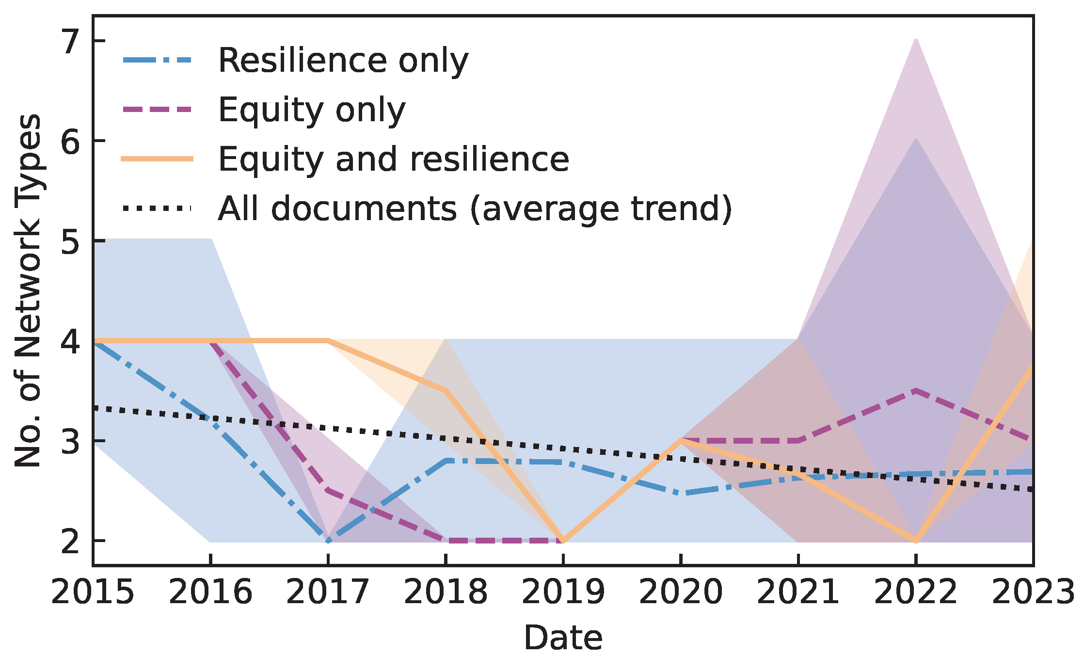 Energies 18 04536 g009
