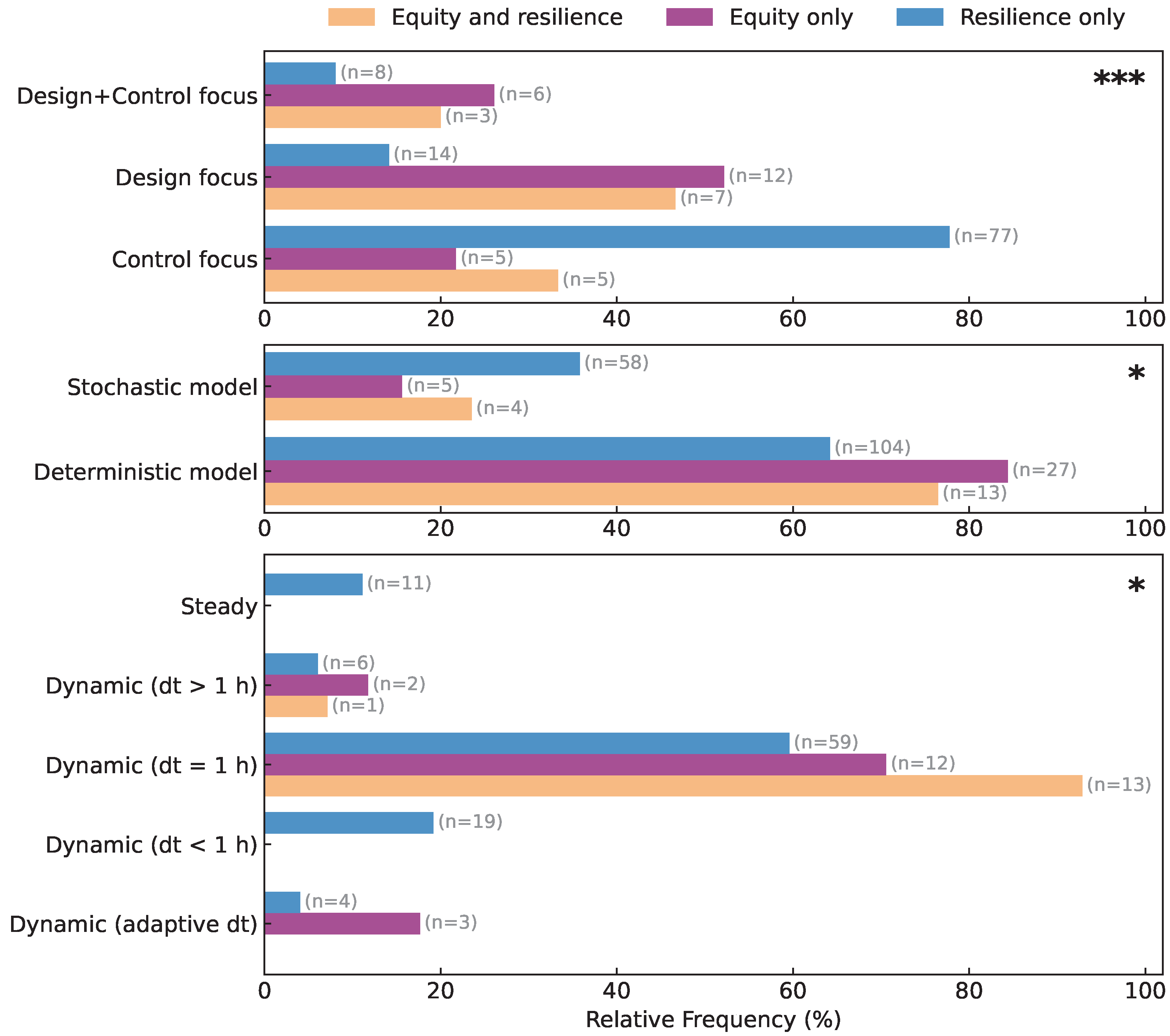 Energies 18 04536 g011
