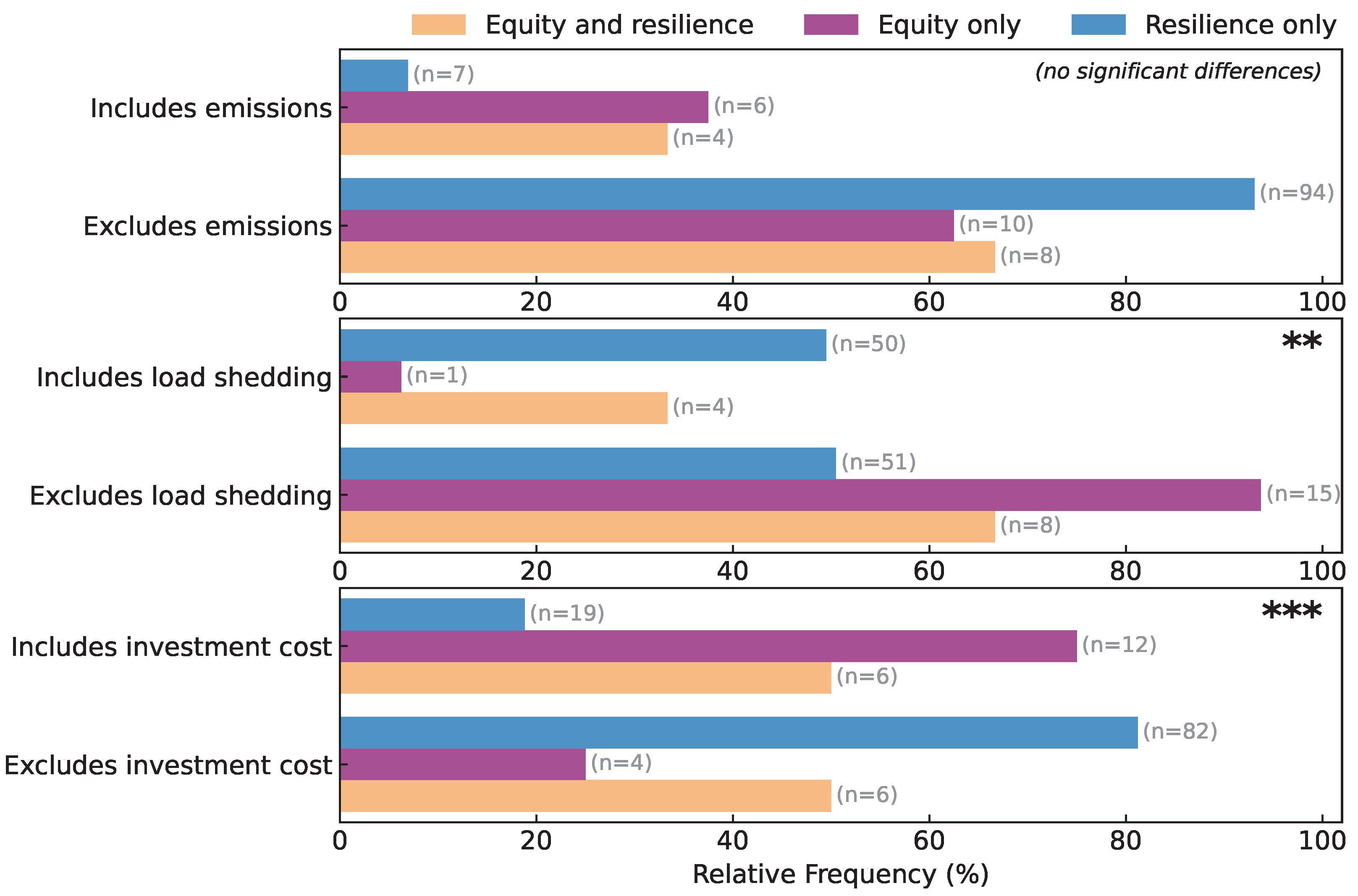 Energies 18 04536 g012