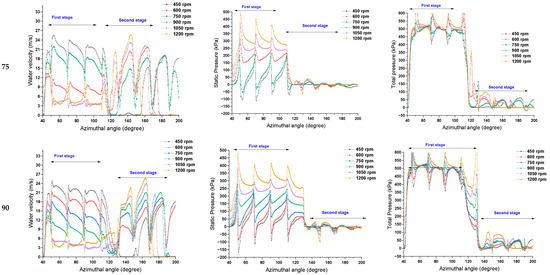 Energies 18 04540 g0a2b Energies 18 04540 g0a2b