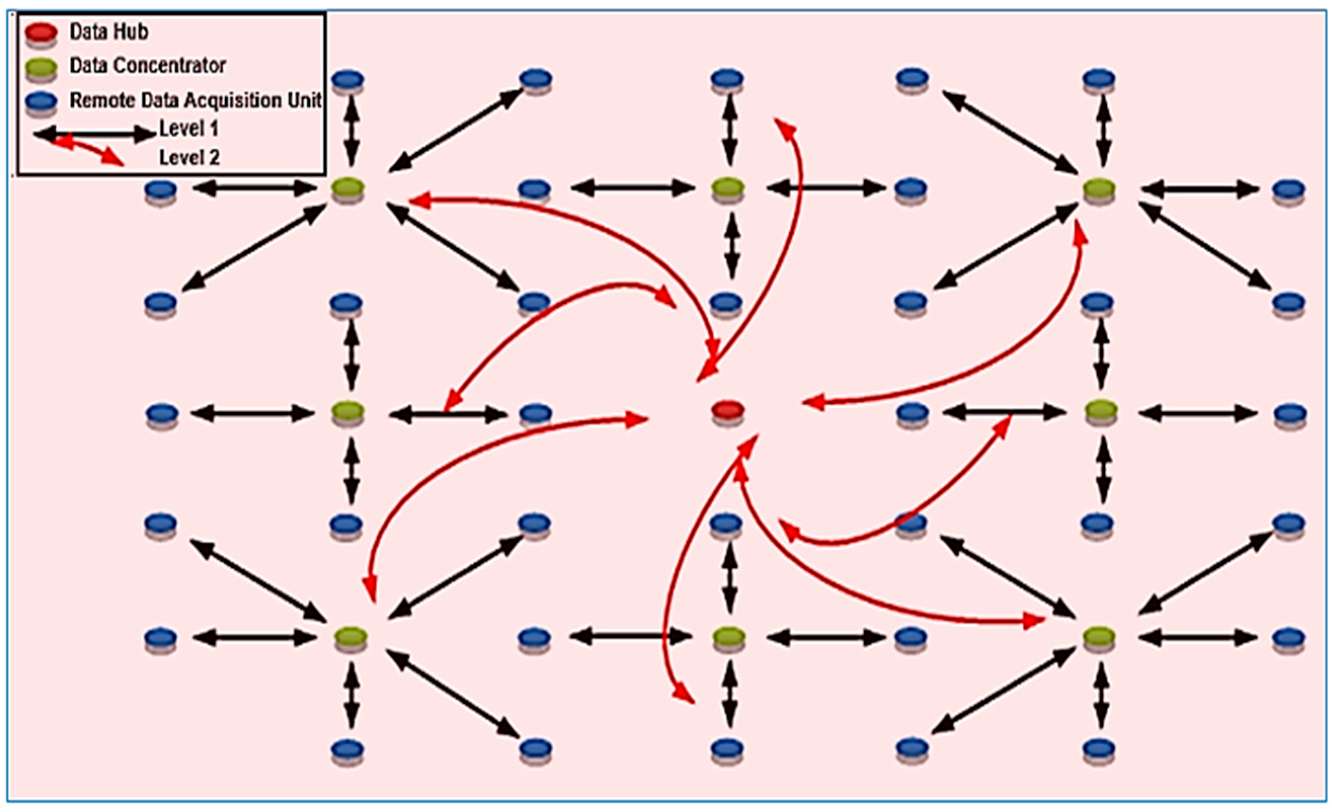 Energies 18 04542 g006 Energies 18 04542 g006