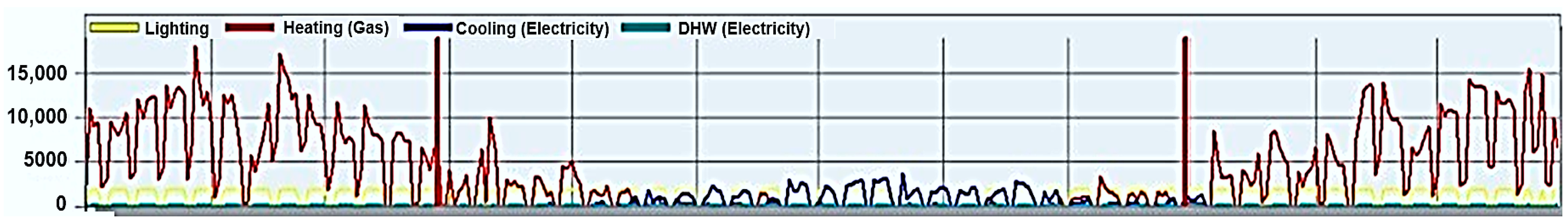 Energies 18 04542 g020 Energies 18 04542 g020