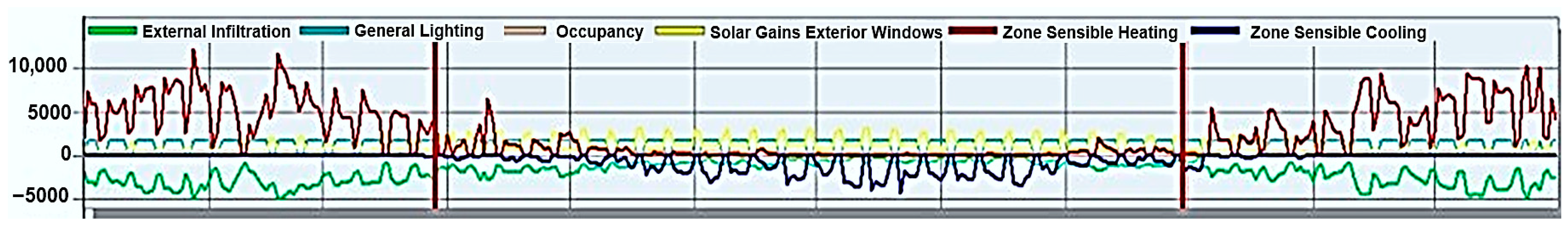 Energies 18 04542 g022 Energies 18 04542 g022