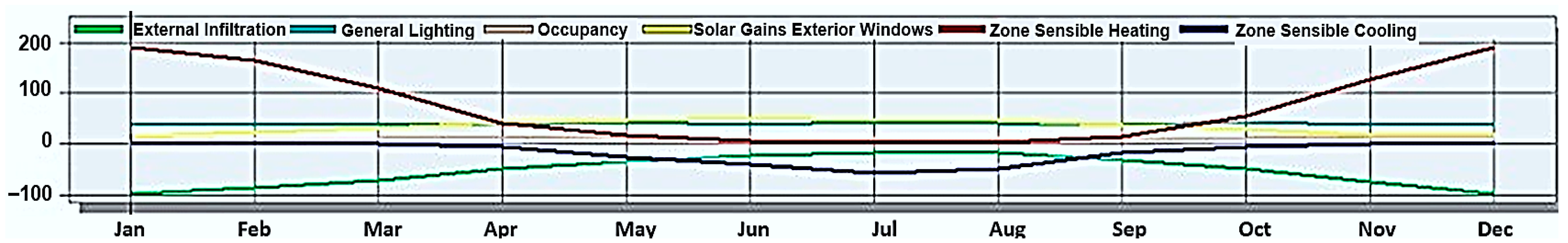 Energies 18 04542 g025 Energies 18 04542 g025