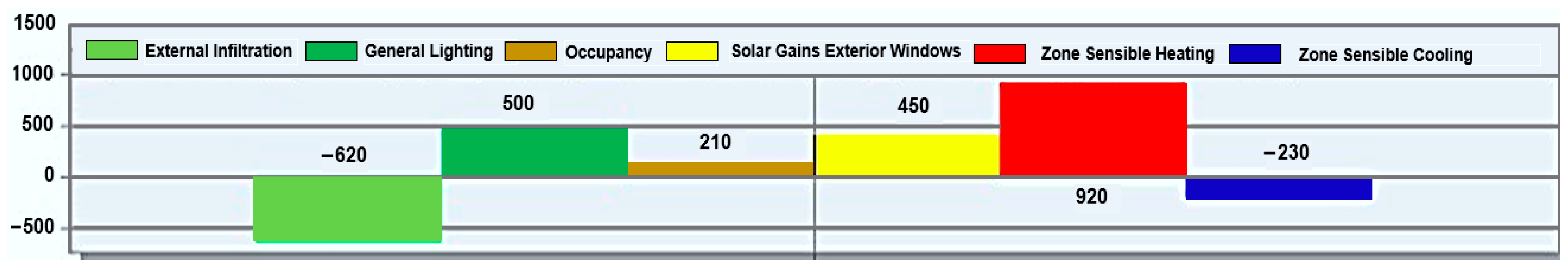 Energies 18 04542 g028 Energies 18 04542 g028