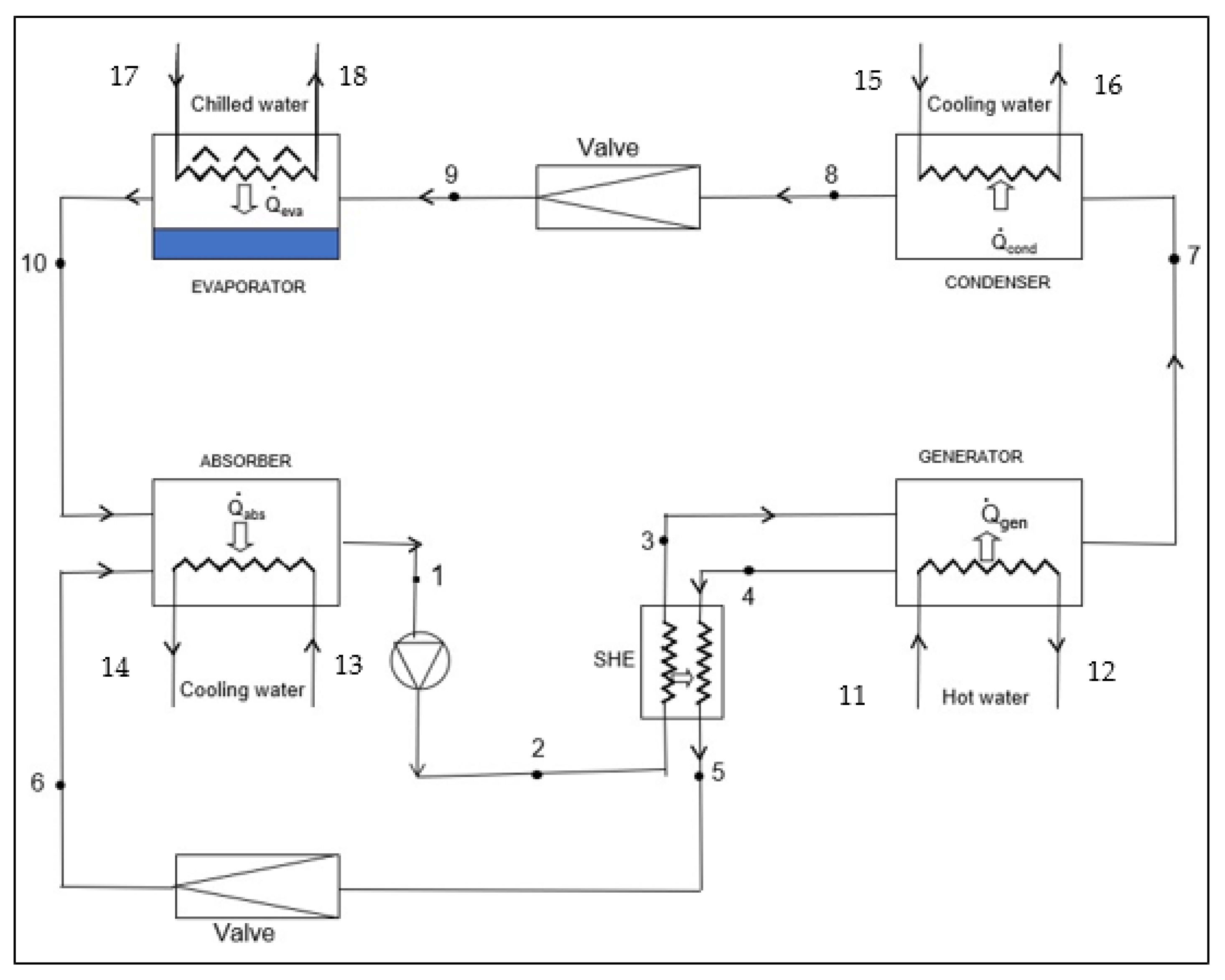 Energies 18 04553 g004 Energies 18 04553 g004