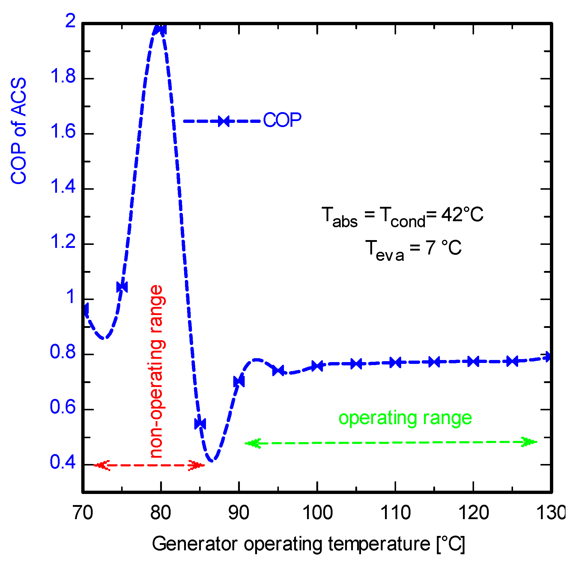 Energies 18 04553 g005 Energies 18 04553 g005