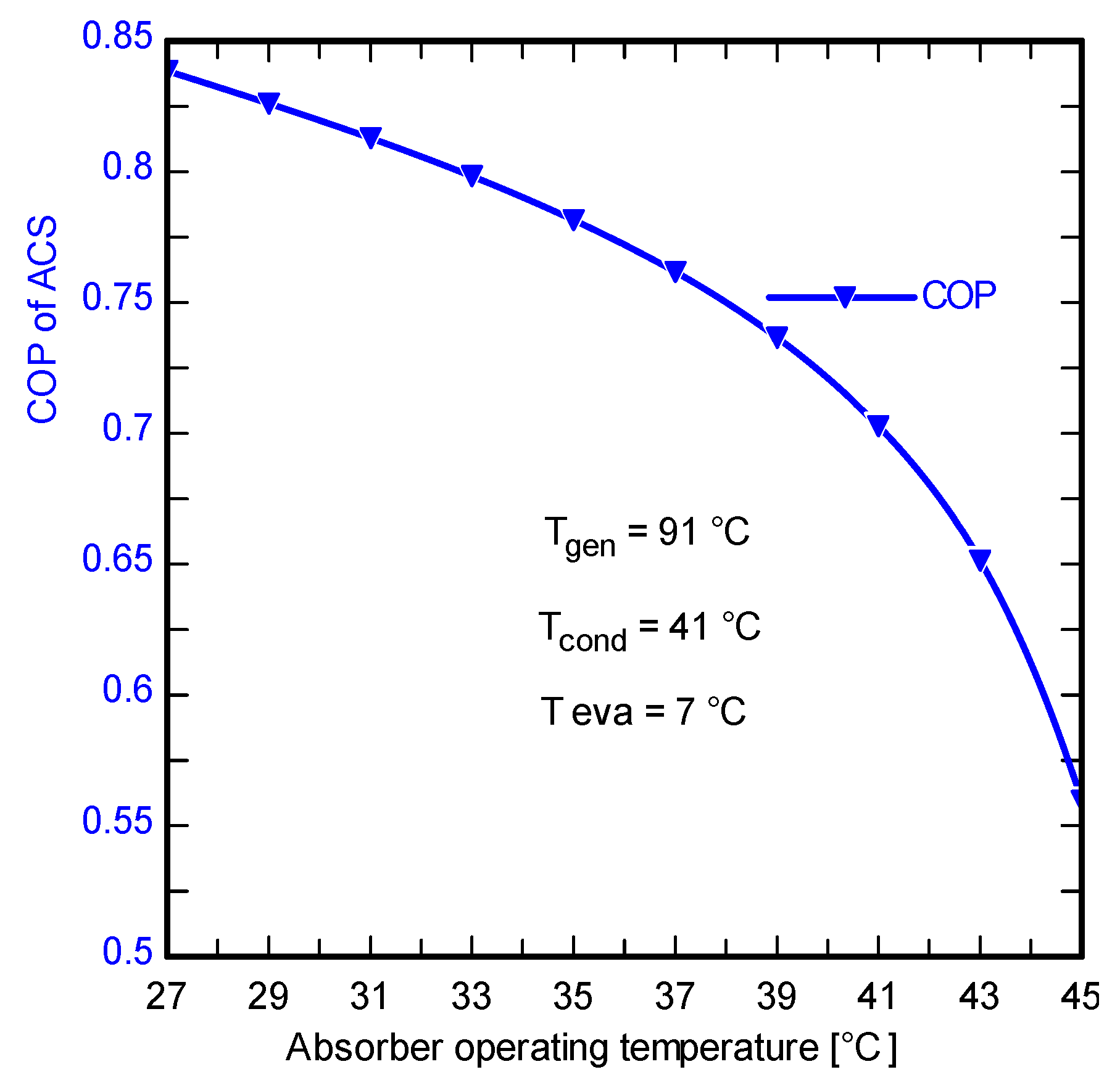 Energies 18 04553 g007 Energies 18 04553 g007