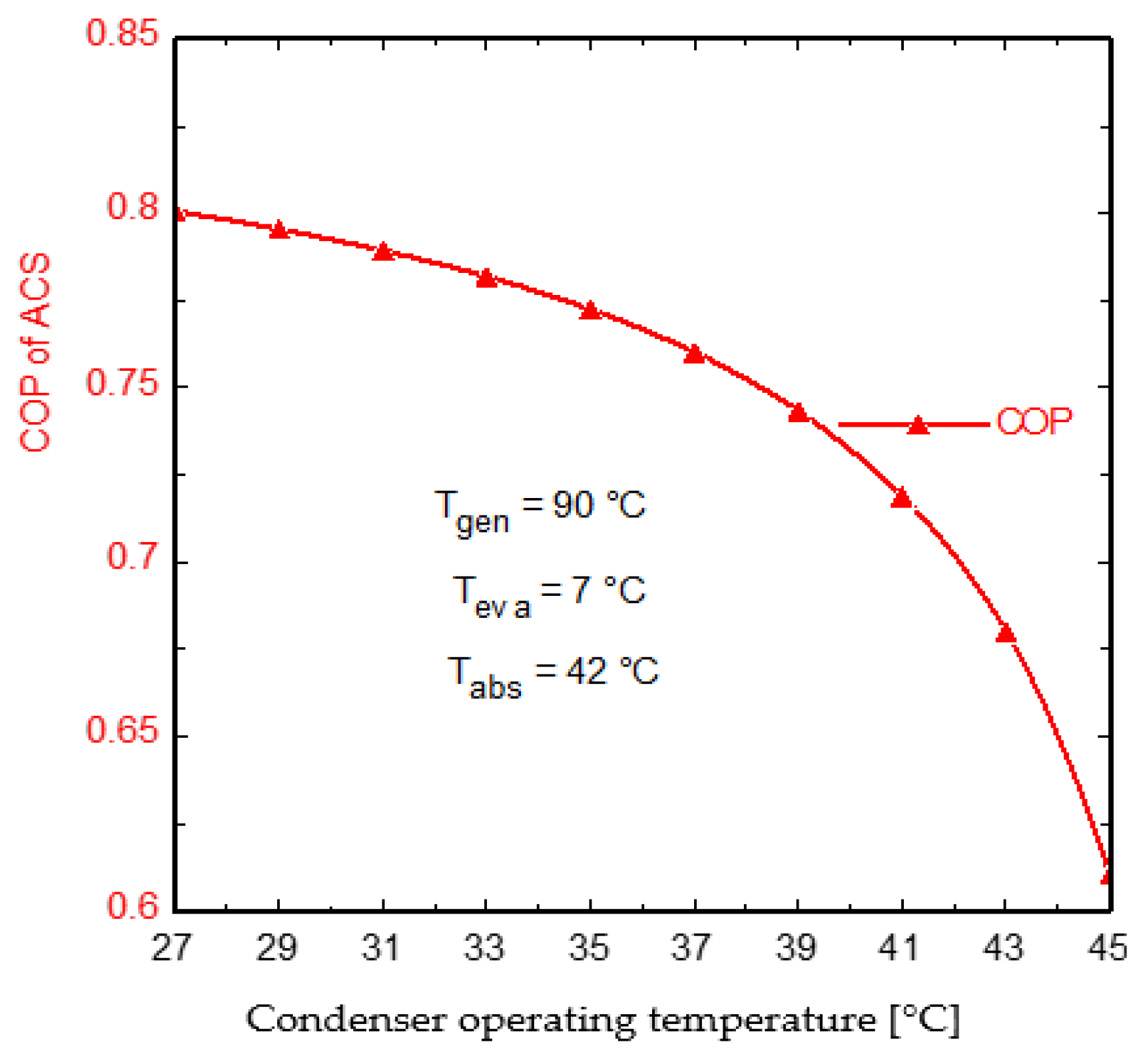 Energies 18 04553 g009 Energies 18 04553 g009
