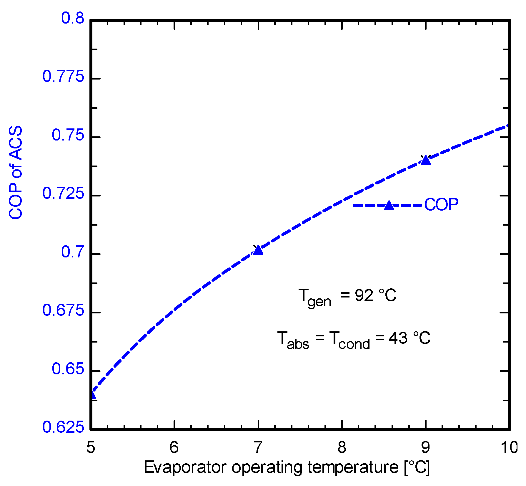 Energies 18 04553 g010 Energies 18 04553 g010