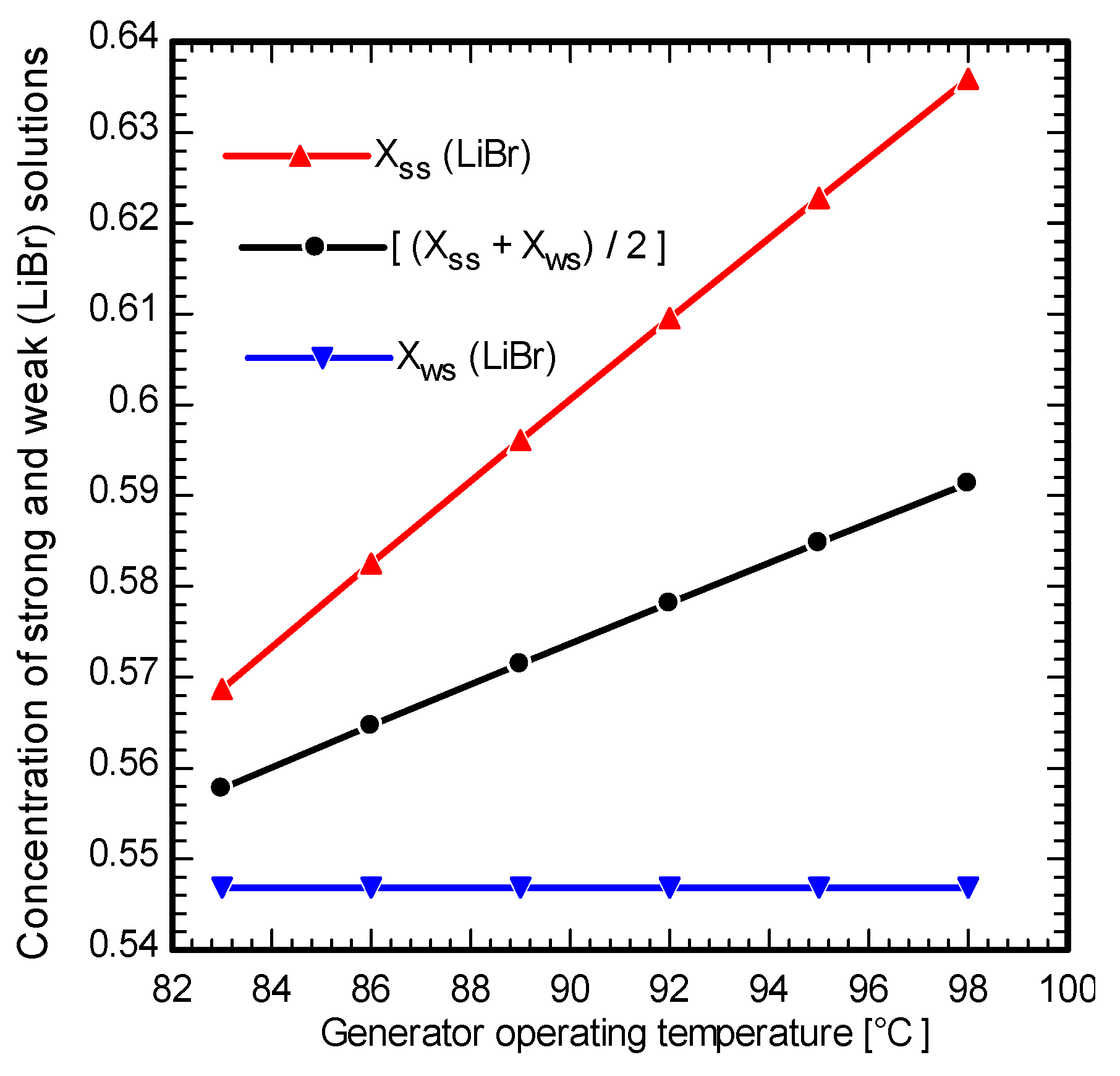 Energies 18 04553 g013 Energies 18 04553 g013