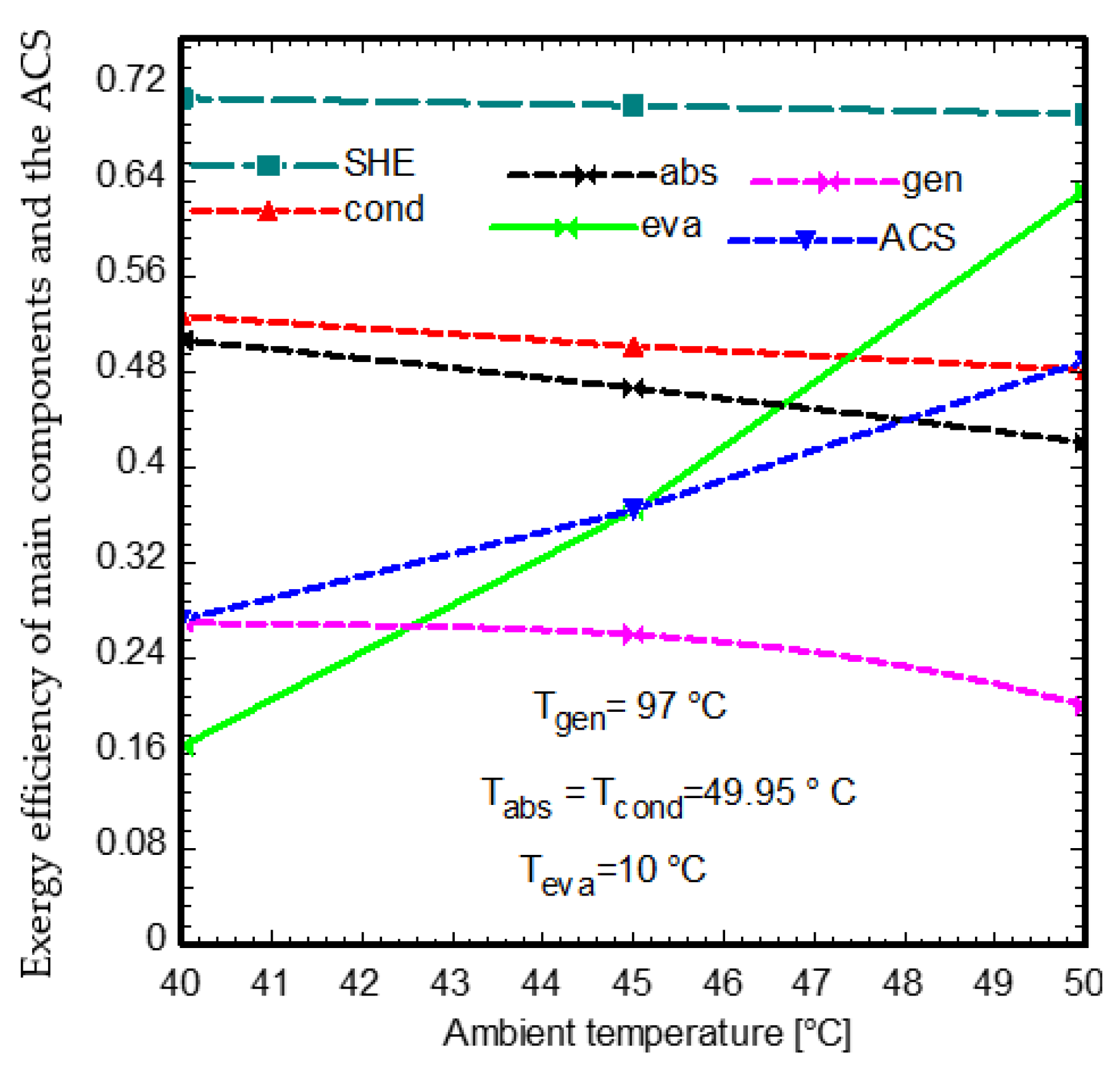 Energies 18 04553 g014 Energies 18 04553 g014