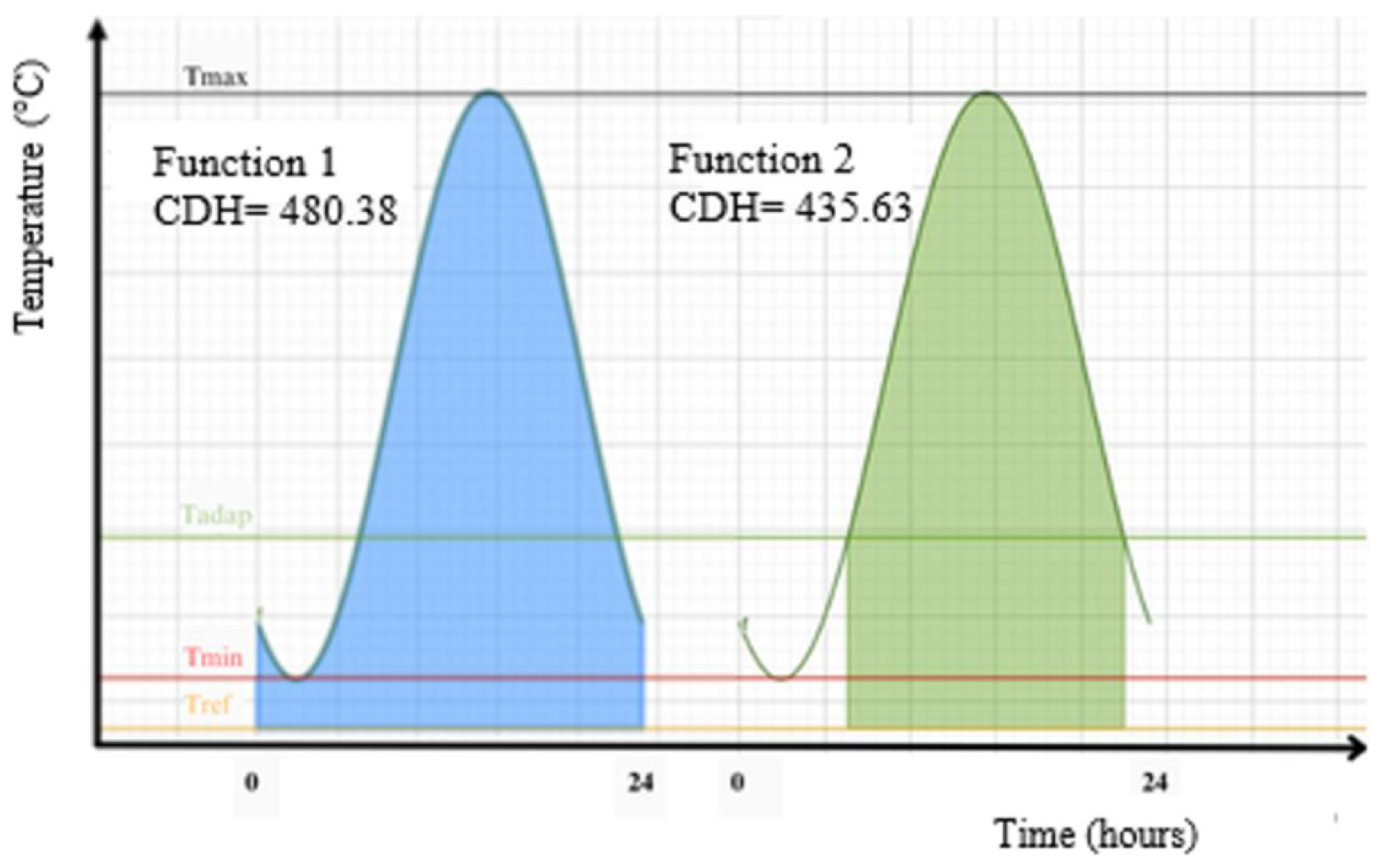 Energies 18 04554 g003 Energies 18 04554 g003