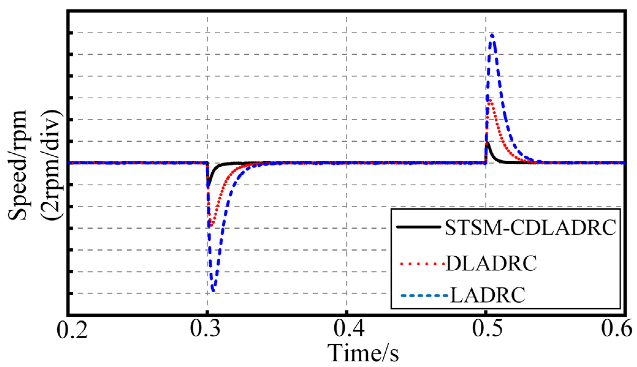 Energies 18 04555 g008