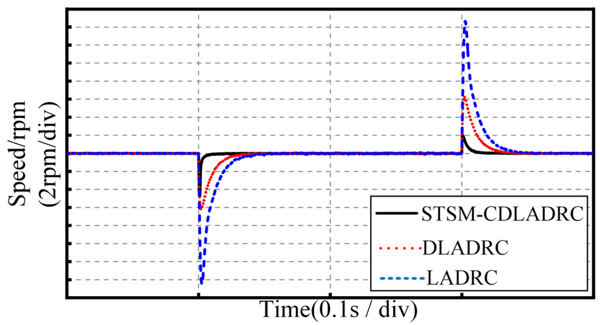 Energies 18 04555 g014