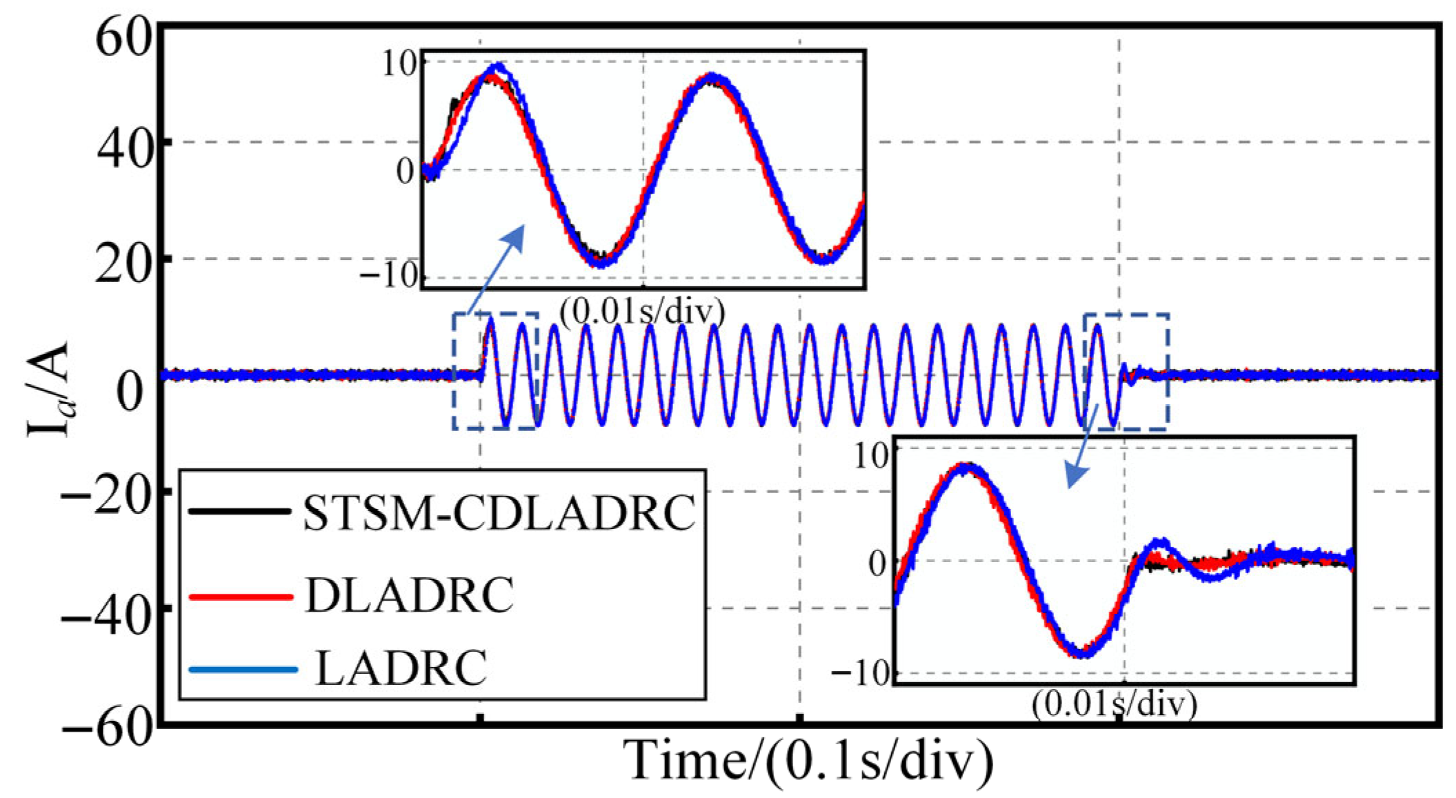 Energies 18 04555 g016