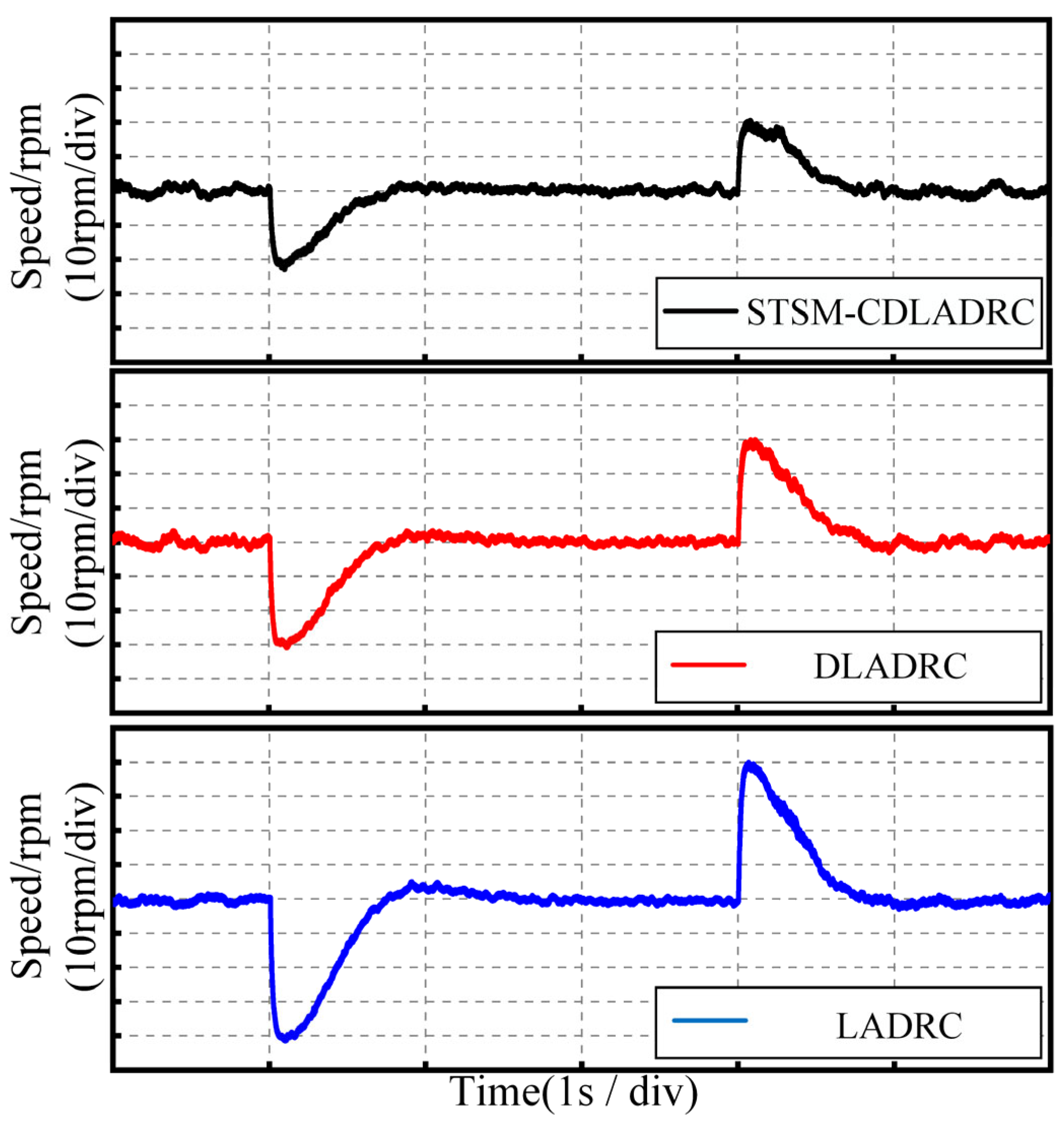 Energies 18 04555 g018